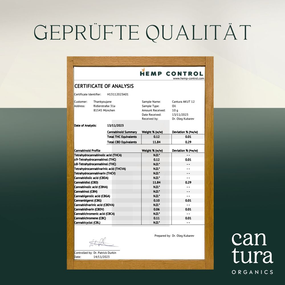 Zertifikat in Holzrahmen. Aufschrift: Hemp Control, Zertifikat von Dr. Oleg Kubanov. can tura ORGANICS Logo.