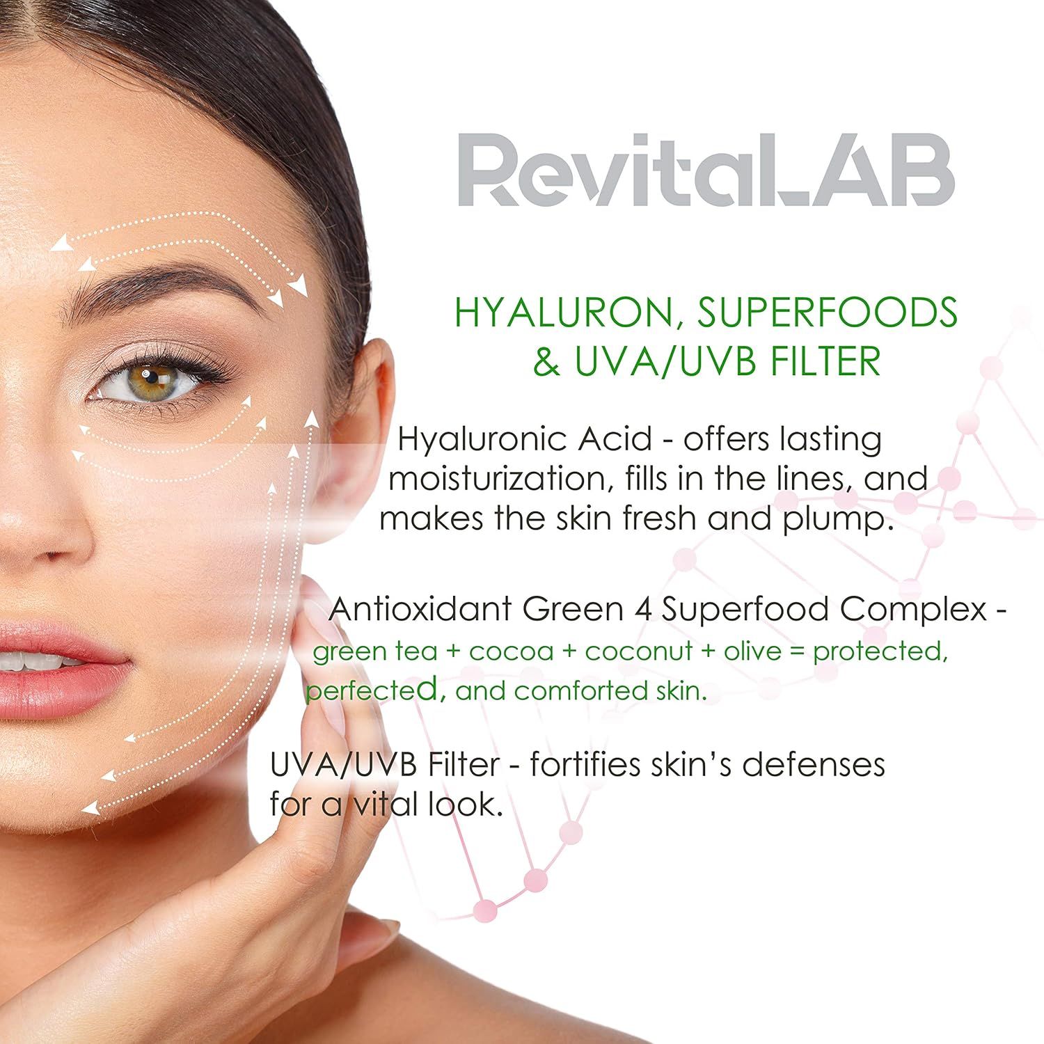 Nahaufnahme eines Gesichts. Text: Hyaluron, Superfoods & UVA/UVB Filter. Produktinformationen.