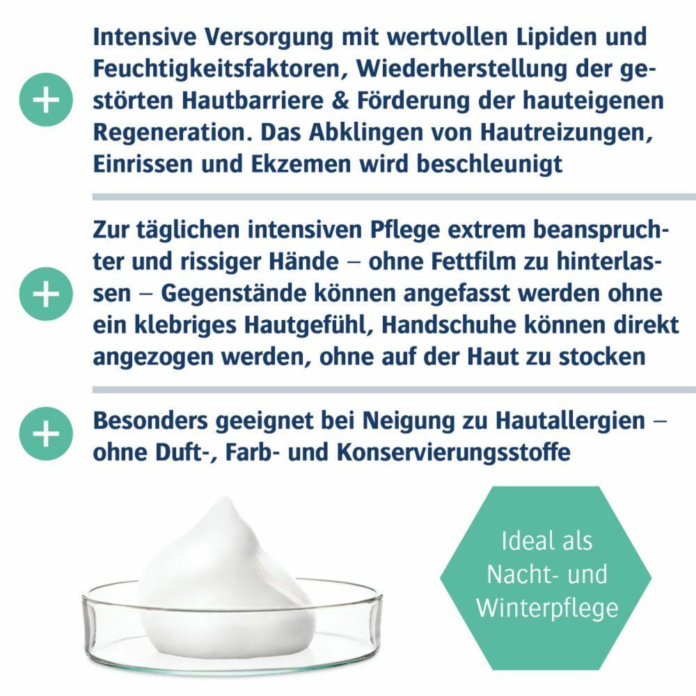 Text mit Pluszeichen und Überschriften. Schaum in Schale. Text: Ideal als Nacht- und Winterpflege.