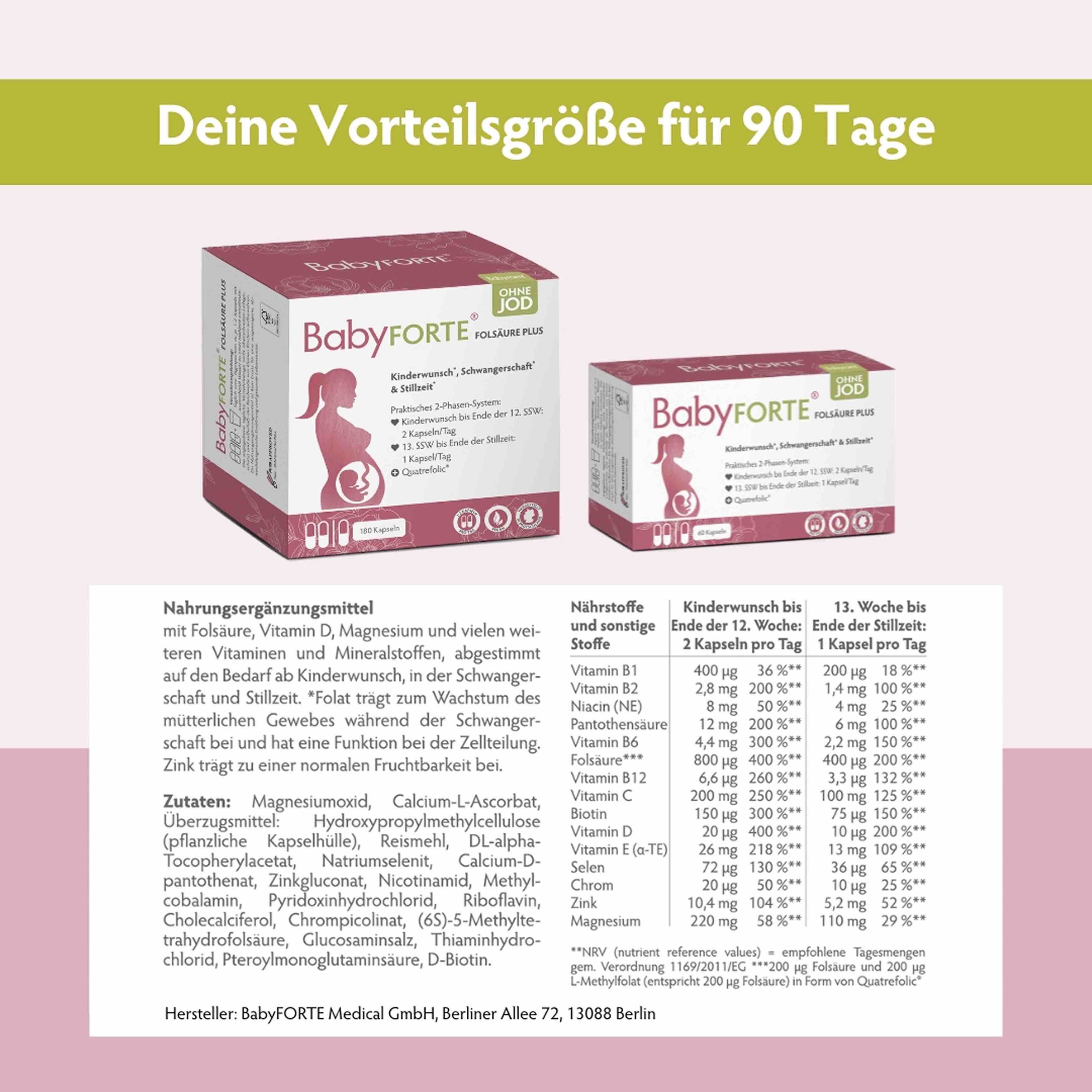Zwei BabyFORTE-Verpackungen. Text: Deine Vorteilgröße für 90 Tage. Nährwerttabelle. Hersteller: BabyFORTE Medical GmbH, Berlin.