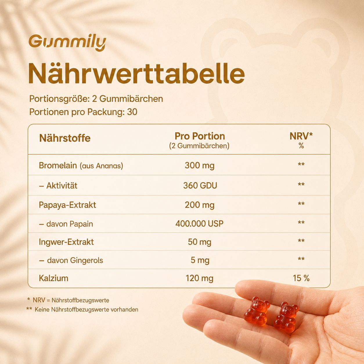 Nährwerttabelle für Gummily Bromelain Papain Komplex Gummibärchen mit zwei Gummibärchen in einer Hand.