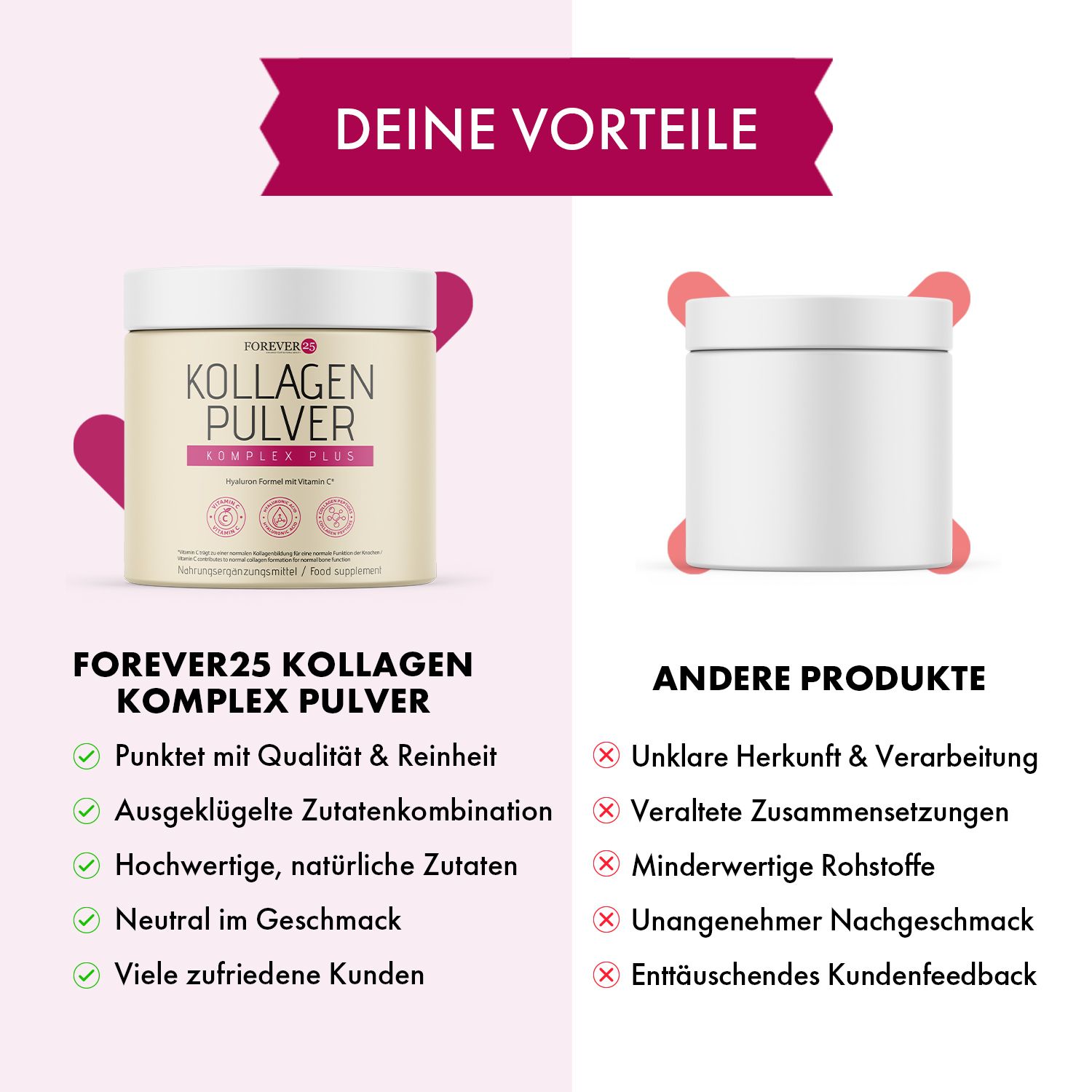 Zwei Produkte nebeneinander. Links: Forever25 Kollagen Pulver. Rechts: Anderes Produkt. Text: Deine Vorteile und Andere Produkte.