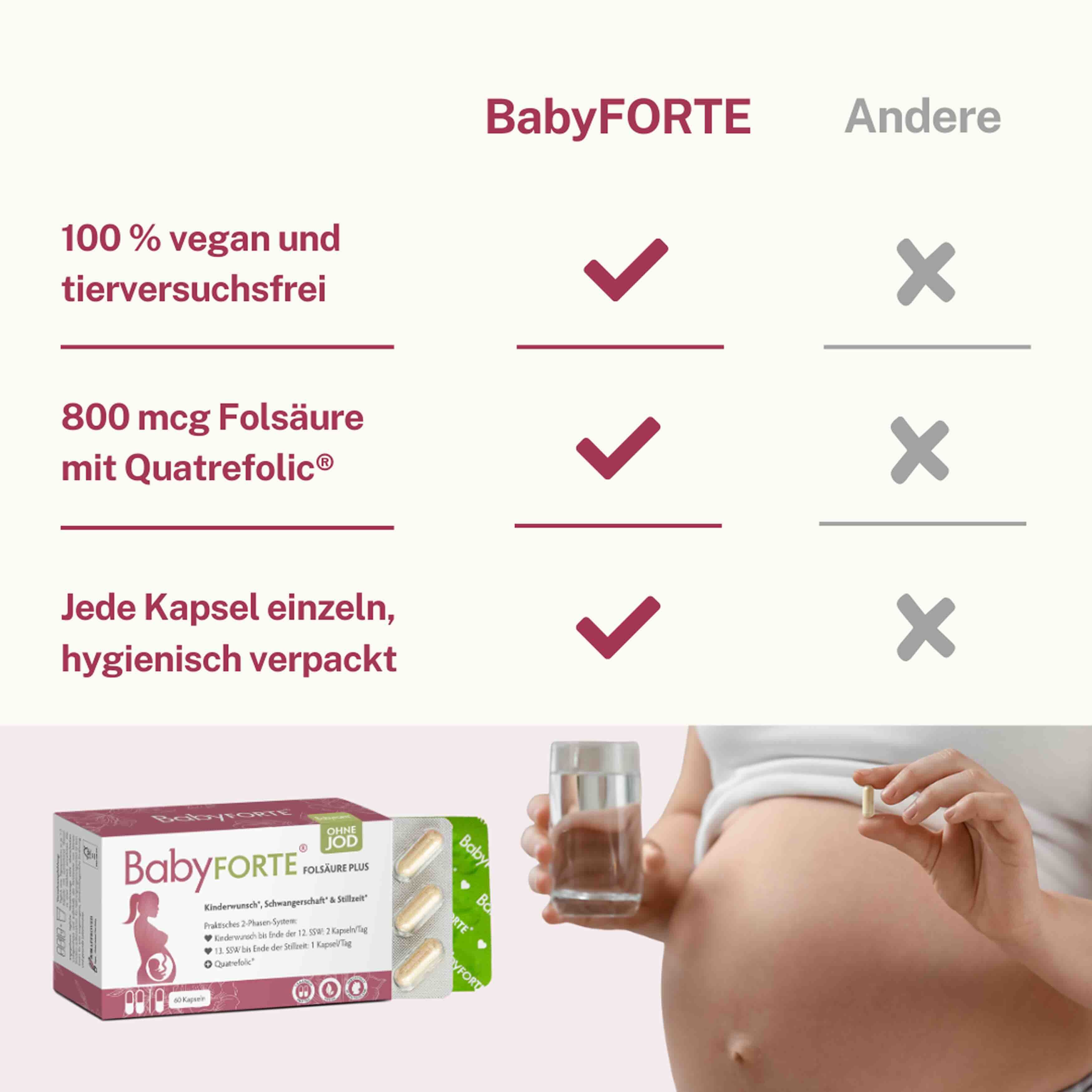 Verpackung und Blisterpackungen mit Kapseln. Siegel '100% Vegan'.