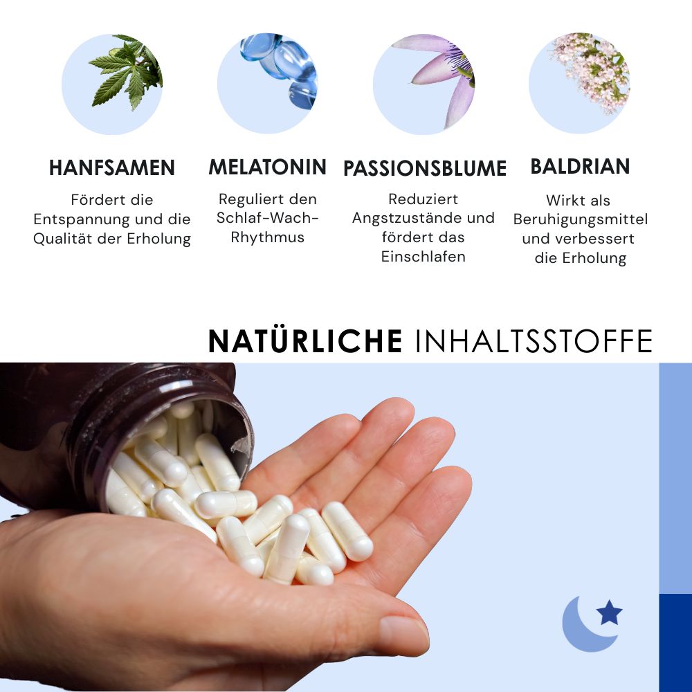 Hand mit weißen Kapseln. Text: Natürliche Inhaltsstoffe. Hanfsamen, Melatonin, Passionsblume, Baldrian. Fördern Entspannung, Schlaf-Wach-Rhythmus, reduzieren Angst.