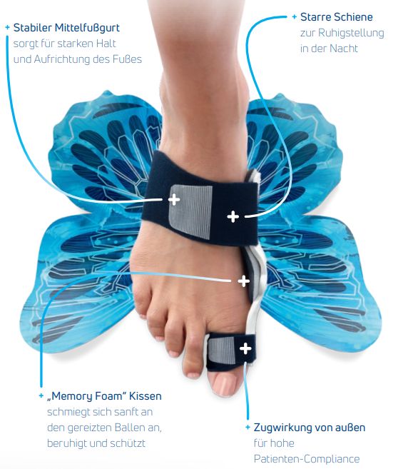 Ormed AIRCAST® HalguNight® Hallux-Valgus-Schiene