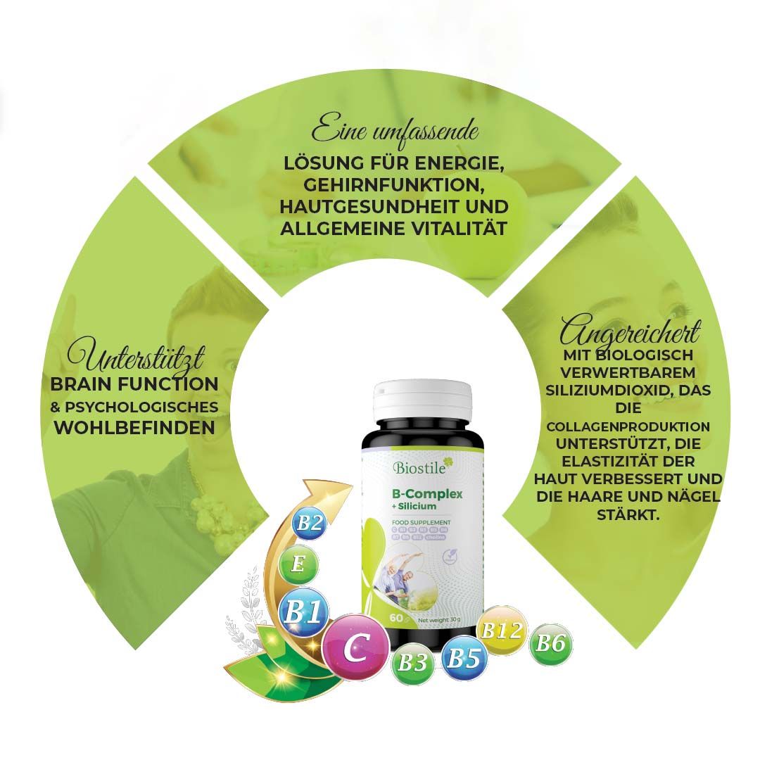Biostile B-Complex + Silicium Flasche im Zentrum eines Diagramms über Energie und Vitalität.