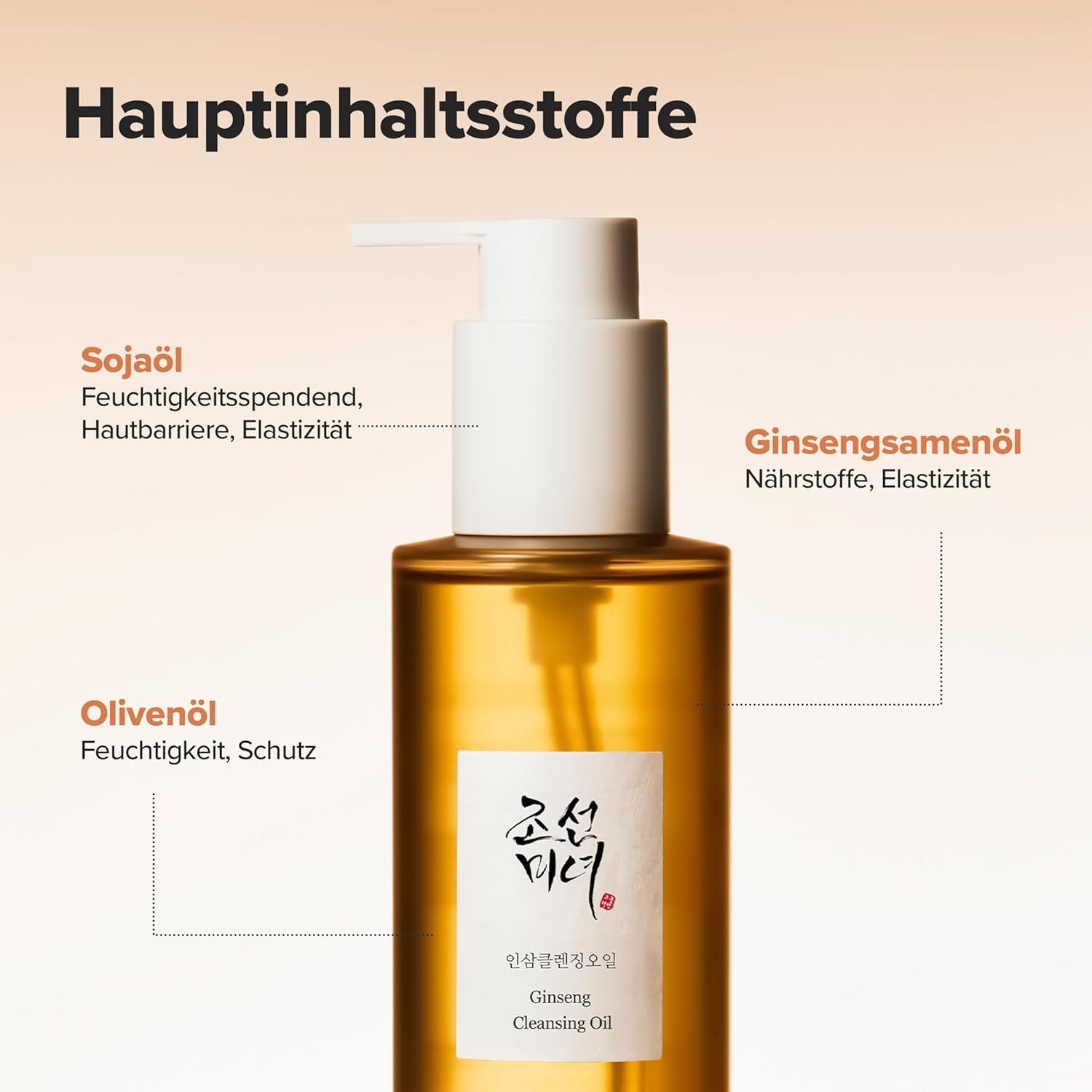 Ölflasche mit Pumpe. Text: Sojaöl, Ginsengsamenöl, Olivenöl. Beschreibungen: Feuchtigkeitsspendend, Elastizität, Schutz.