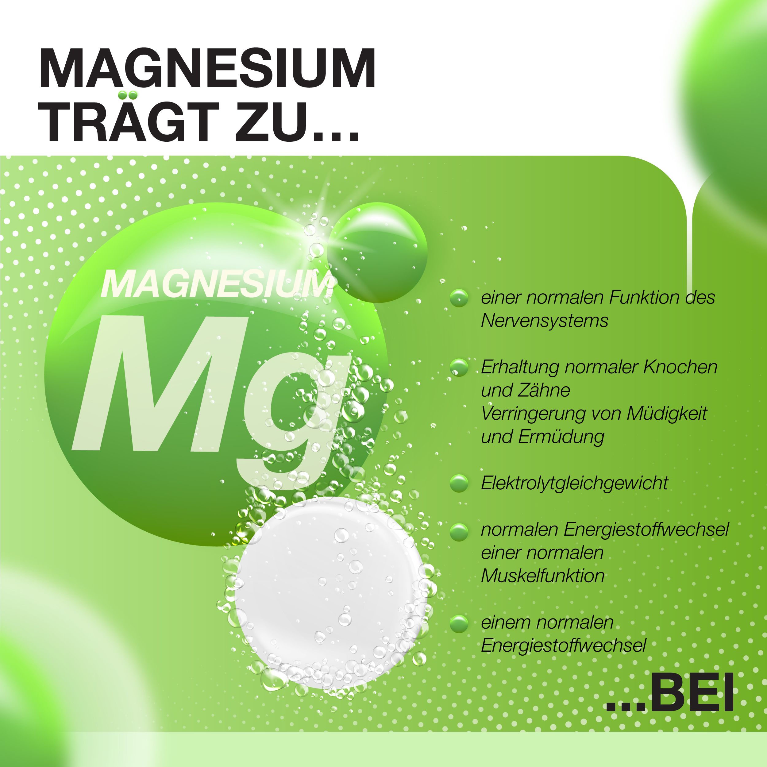 Magnesium-Logo mit Text. Hilft bei Nervensystem, Knochen, Müdigkeit, Elektrolytgleichgewicht, Energie, Muskeln und Stoffwechsel.