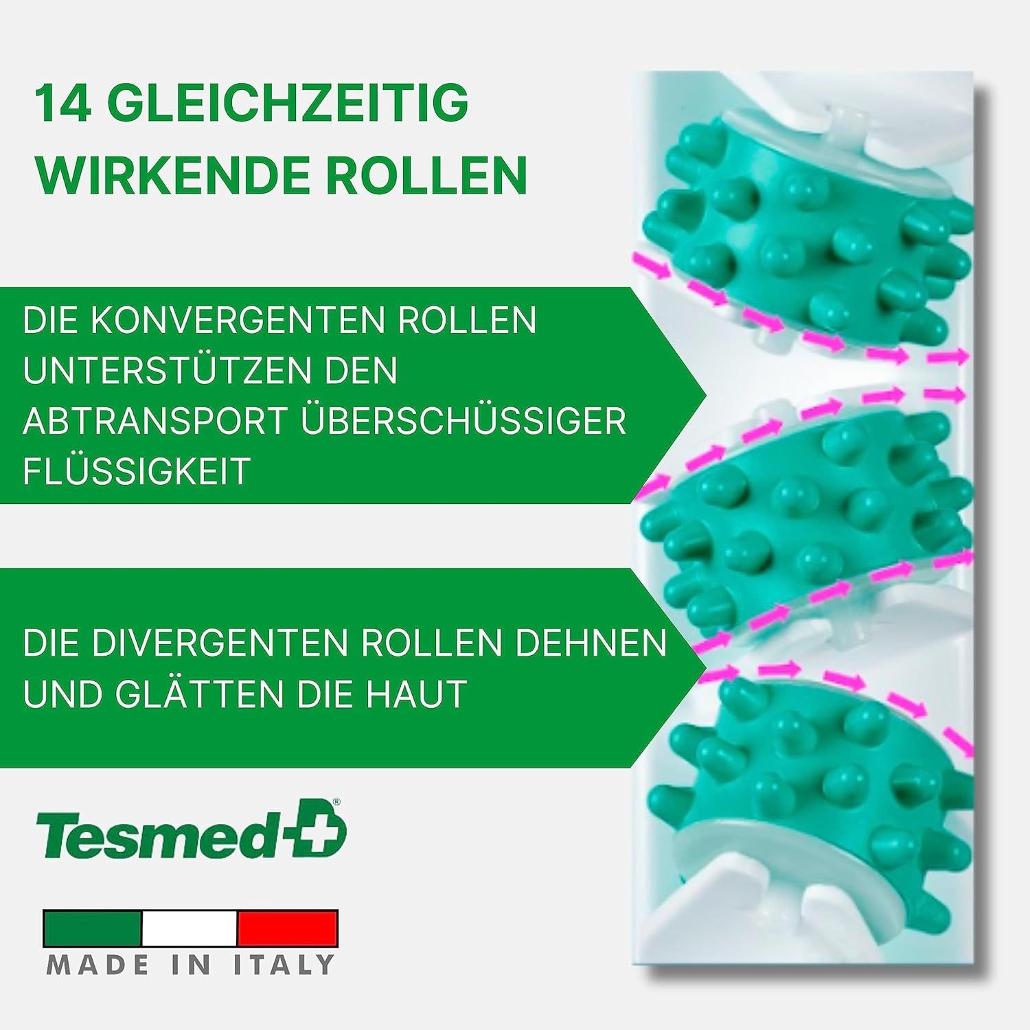 Text: 14 gleichzeitig wirkende Rollen. Konvergierende und divergierende Rollen. Tesmed-Logo. Made in Italy.