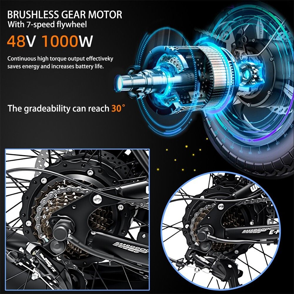 Grafik mit Motor- und Getriebeinformationen. 48V 1000W Motor. 7-Gang-Freilauf. Drehmoment. Steigfähigkeit 30°.