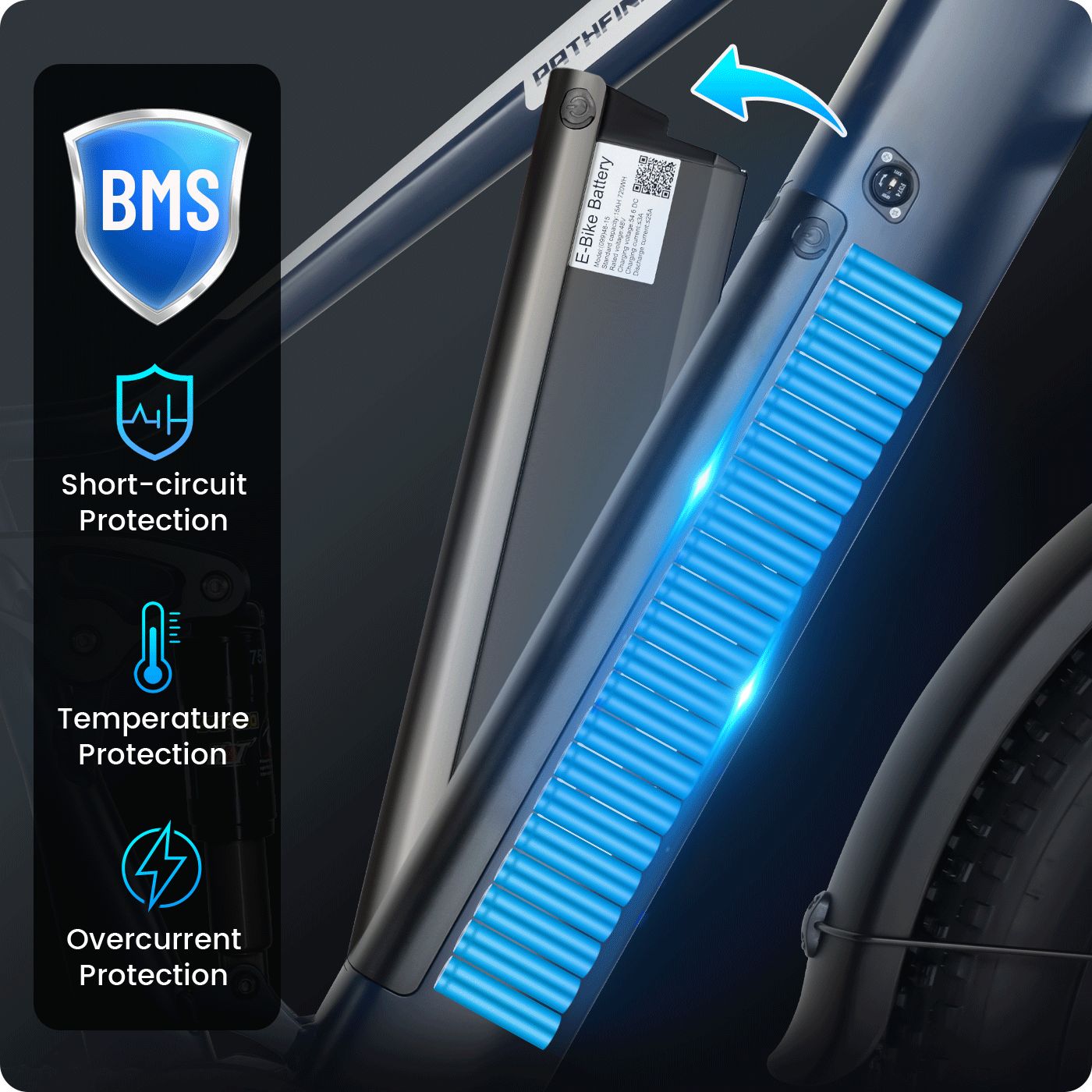 E-Bike-Batterie mit BMS-Schutz: Kurzschluss-, Temperatur- und Überstromschutz.