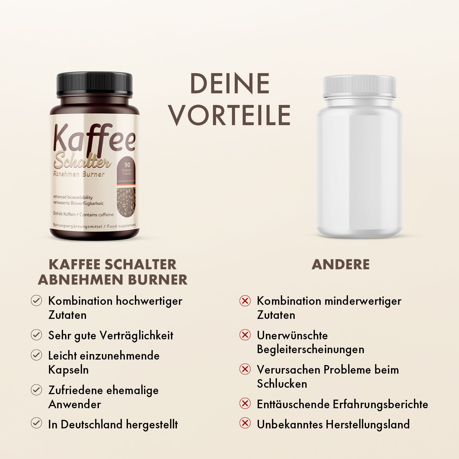 Vergleich von Kaffee Schalter Abnehmen Burner und einem anderen Produkt. Vorteile und Nachteile werden aufgelistet.