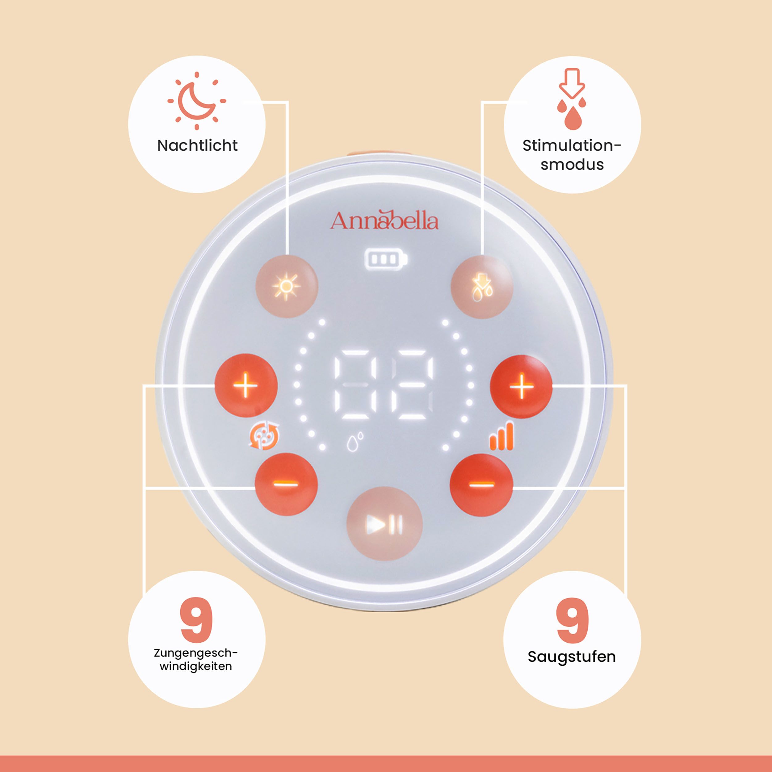 Bedienfeld der Milchpumpe. Runde Form, rosa Tasten. Funktionen: Nachtlicht, Stimulationsmodus, Saugstufen, Zungengeschwindigkeiten, Display.