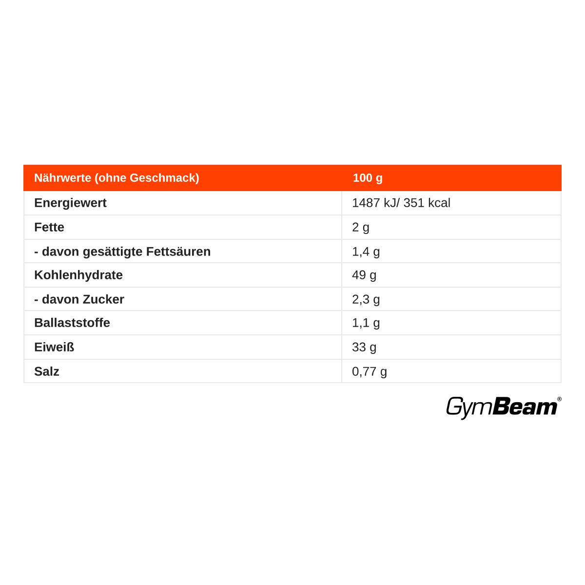 Nährwertangaben für GymBeam Protein Cream of Rice Hydro (ohne Geschmack) pro 100g.