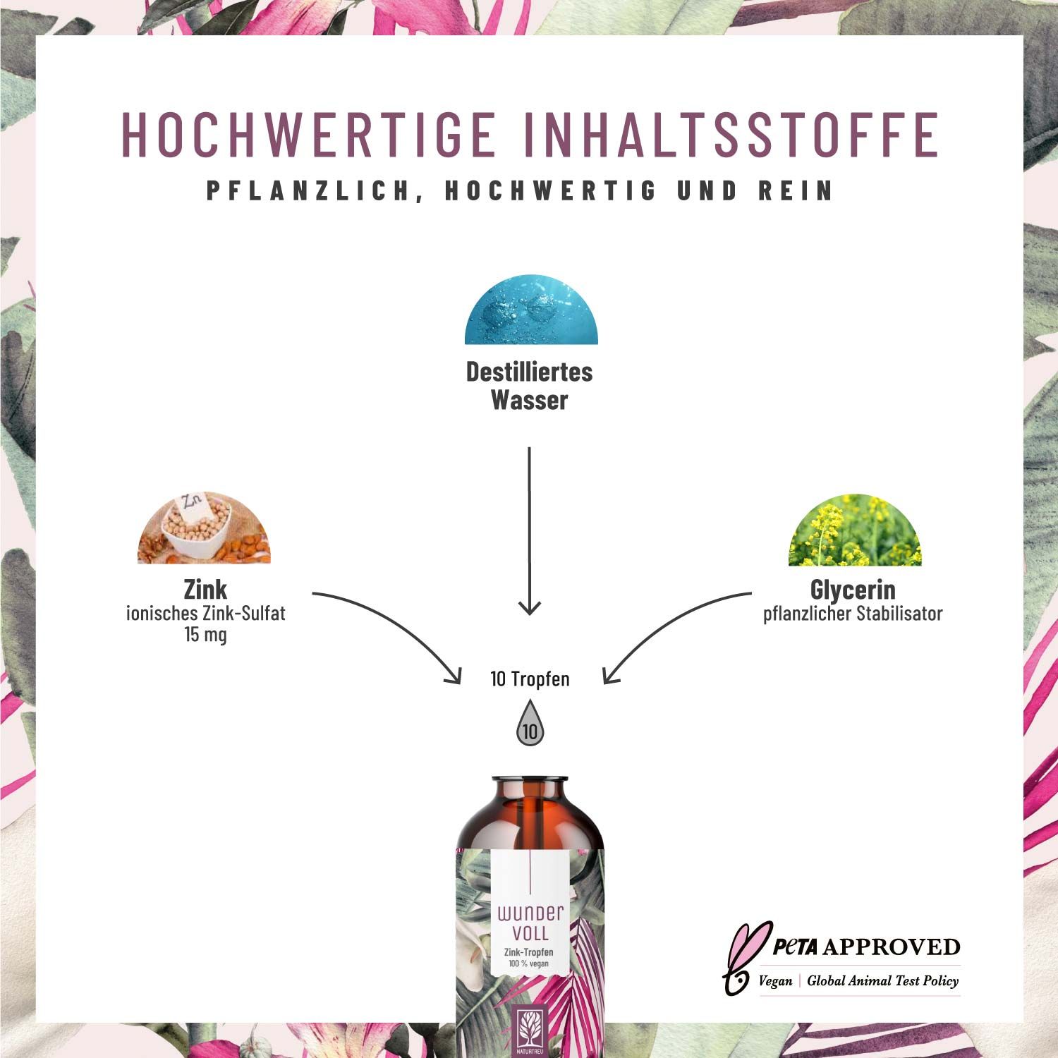 Zink Tropfen hochdosiert - Wundervoll - NATURTREU®