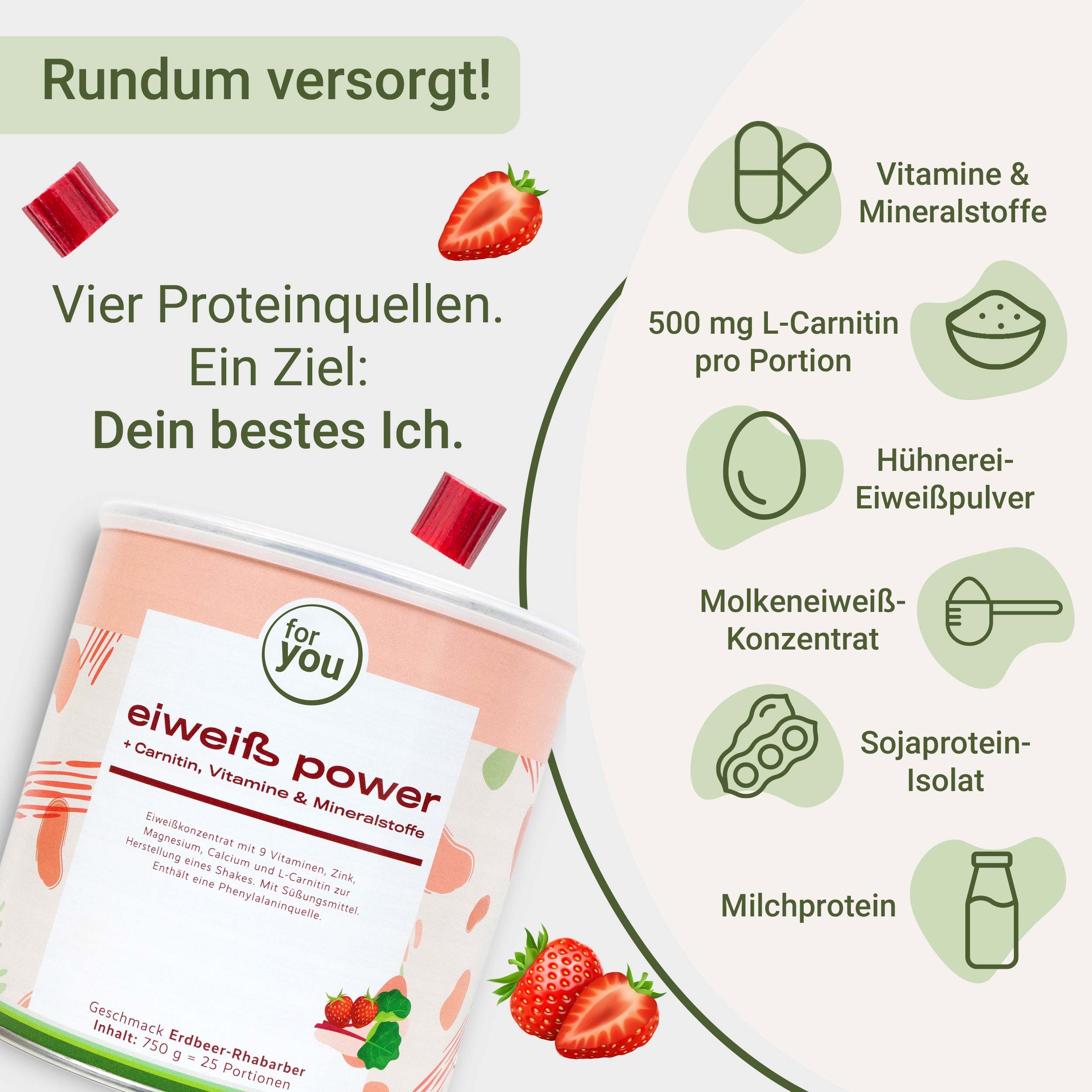 Dose Eiweiß Power Erdbeer-Rhabarber mit Erdbeeren und Icons für Proteinquellen.
