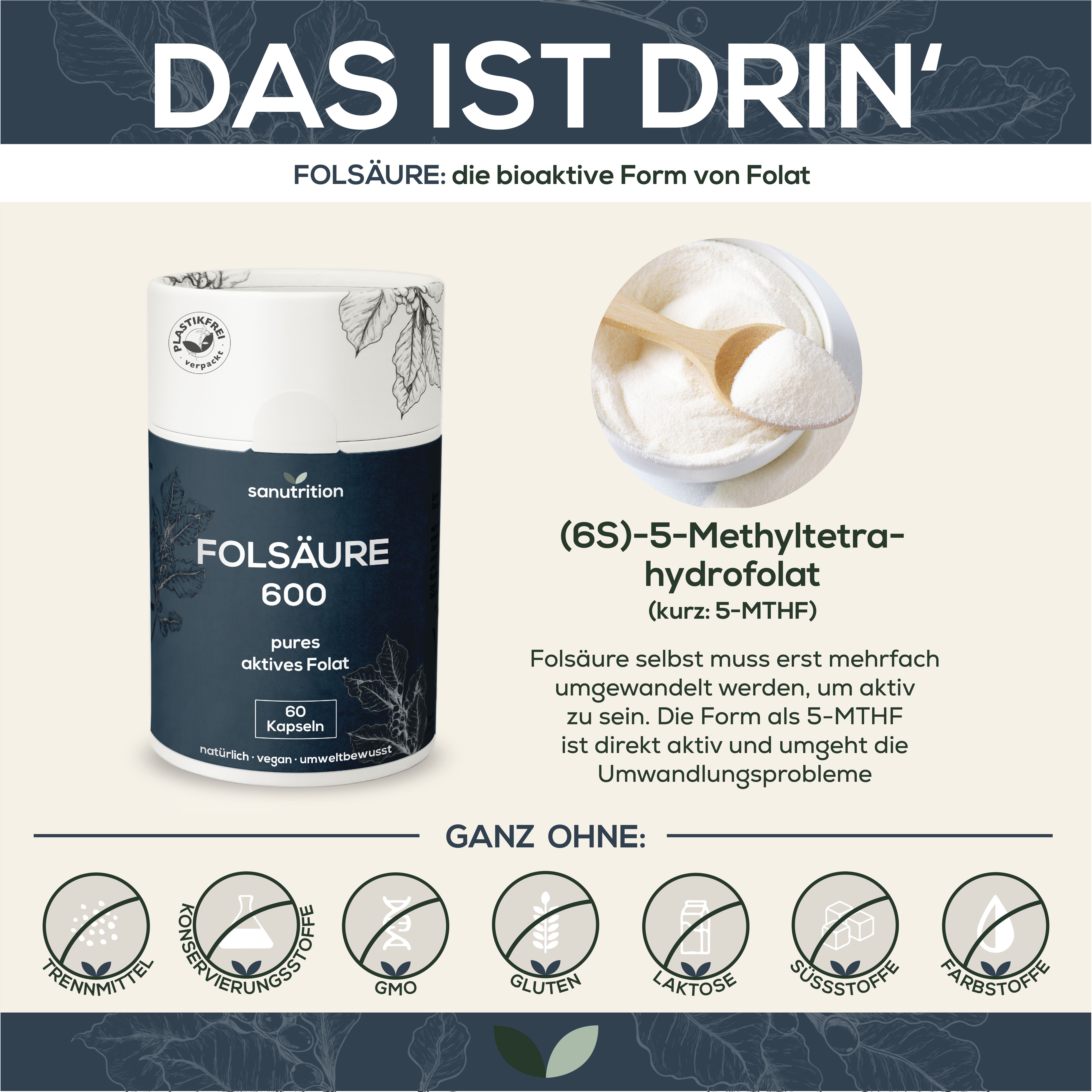Produktabbildung und Inhaltsstoffe. Dose "Folsäure 600" neben Text. 5 Kreise mit Symbolen: ohne Zusatzstoffe.