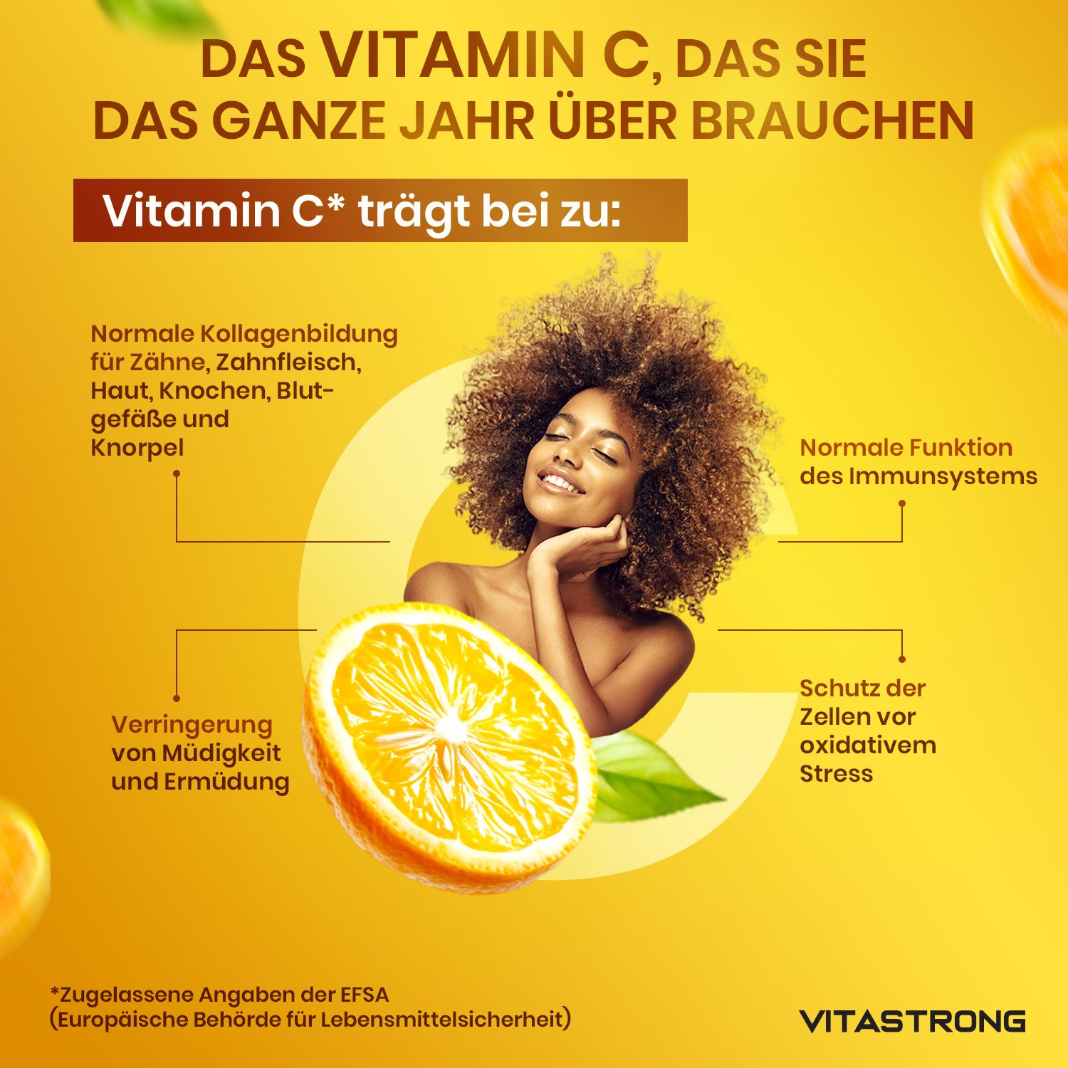 Frau mit Orange. Text: Vitamin C trägt bei zu: normale Kollagenbildung, normale Immunfunktion, Schutz der Zellen.