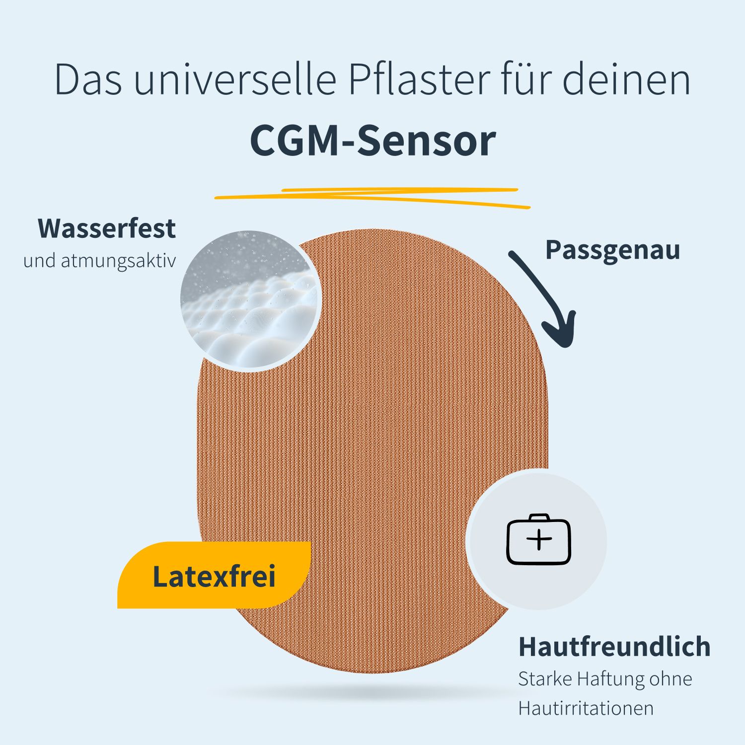 Ovales Pflaster, braun, für CGM-Sensor. Wasserfest, atmungsaktiv, latexfrei, hautfreundlich. Text: Passgenau, Hautfreundlich.