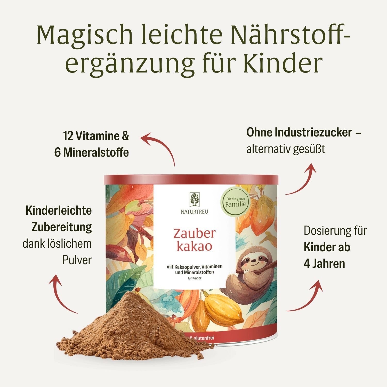 Dose NATURTREU® Zauberkakao mit Kakaopulver, 12 Vitaminen und 6 Mineralstoffen.