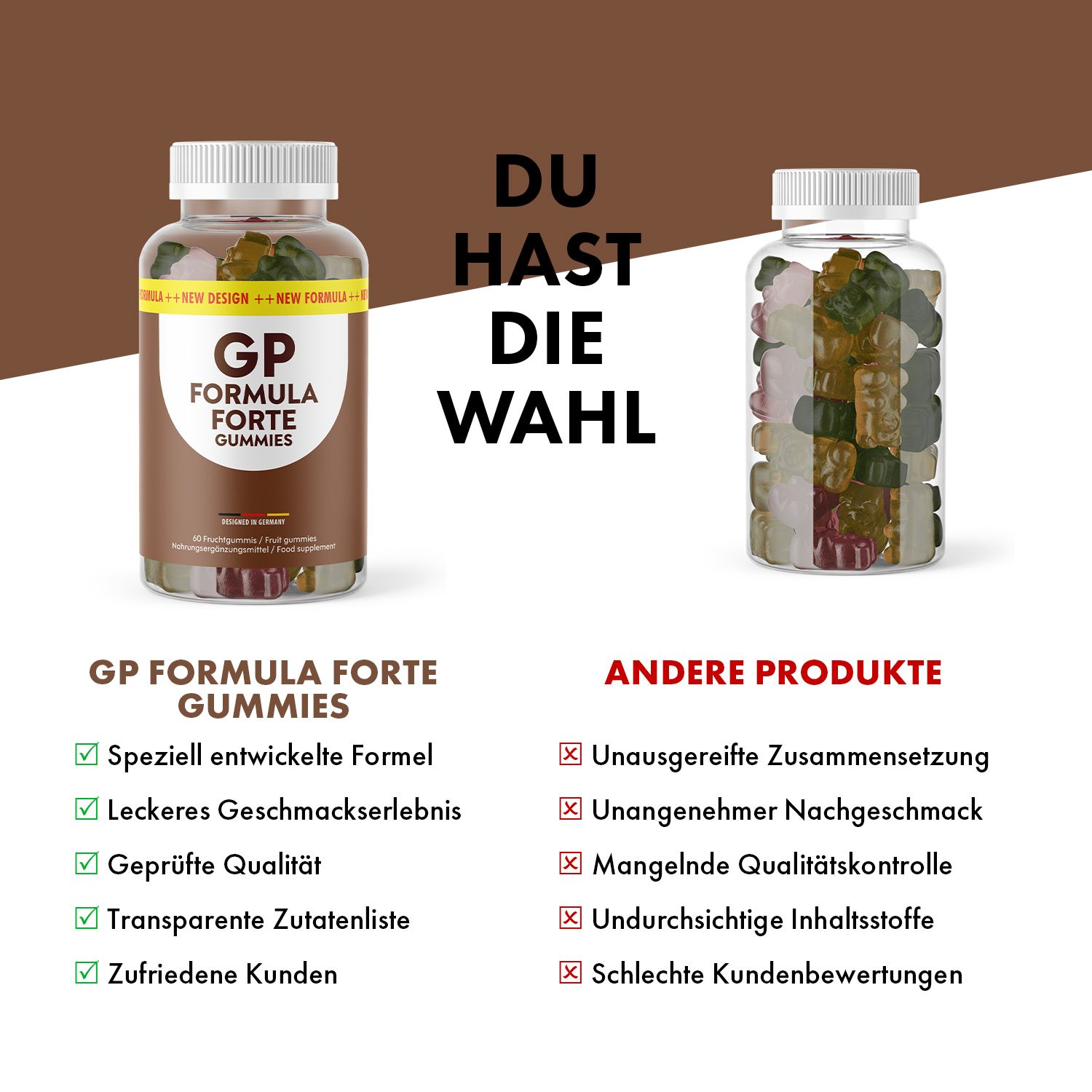 GP Formula Forte Gummies