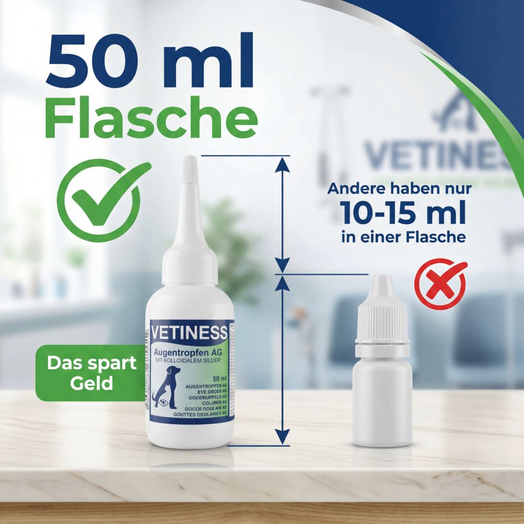 Weiße Augentropfen-Flasche mit 50 ml. Vergleich mit kleinerer Flasche. Text: Spart Geld. Vetiness Augentropfen AG. Grüne Häkchen und Pfeile.