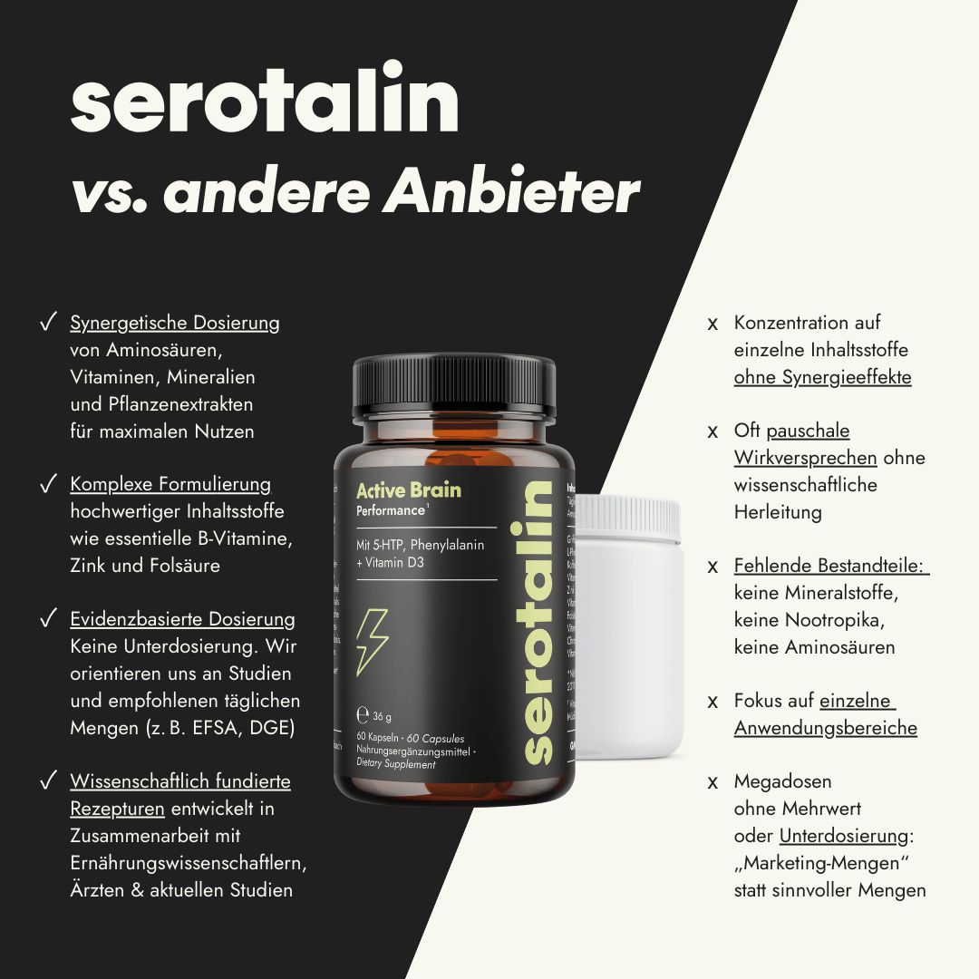 serotalin® HAPPY ENERGY 60 Kapseln - Energie, Wohlbefinden & Fokus I 5-HTP I Phenylalanin I Koffein