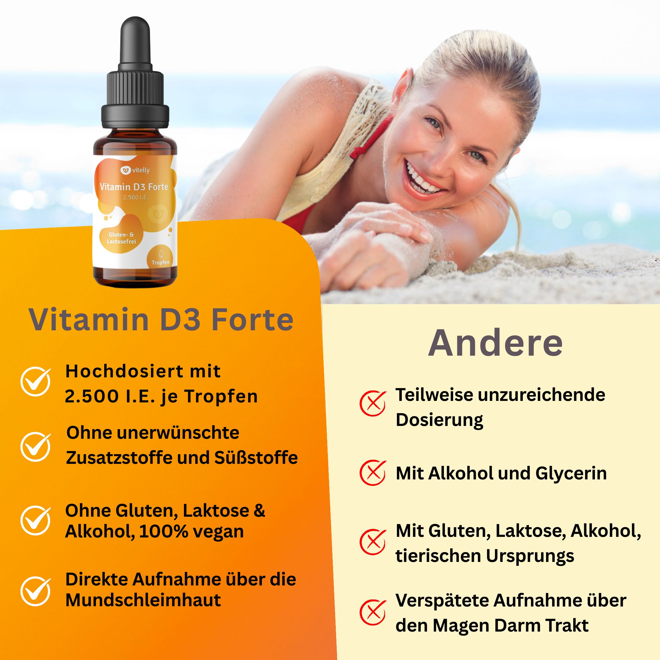 Produktflasche neben einer Frau. Text: Vitamin D Forte. Hochdosiert. Ohne Zusatzstoffe. Ohne Gluten, Laktose & Alkohol. Weitere Informationen.