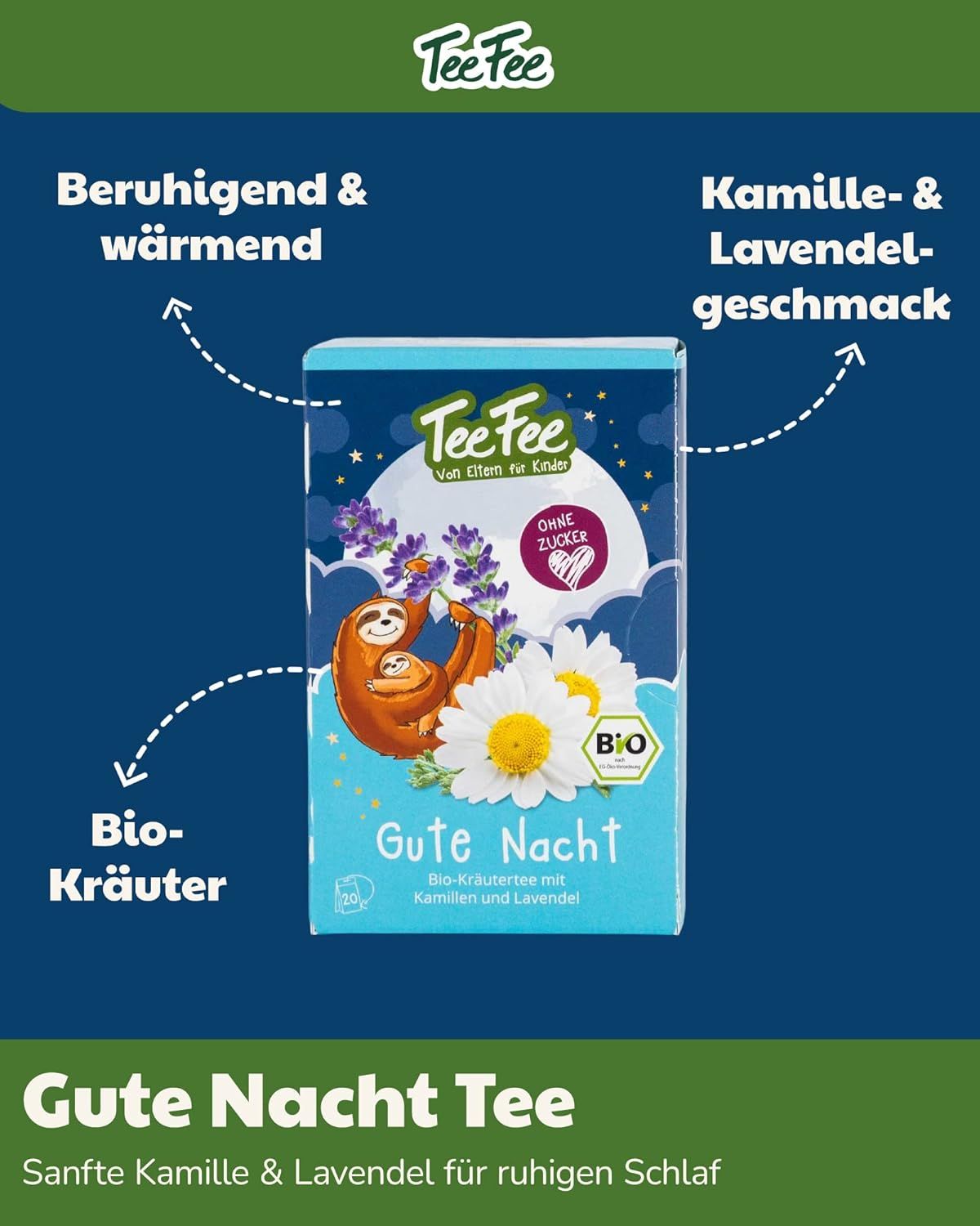 TeeFee Gute Nacht Tee-Packung. Aufdruck: Kamille, Faultier, Bio-Siegel. Text: Bio-Kräuter, Kamille- & Lavendelgeschmack. Ohne Zucker.