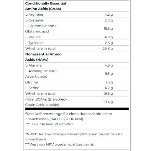 Nährwerttabelle von Scitec Anabolic Iso+ Hydro. Enthält Informationen zu Aminosäuren, einschließlich essentielle und nicht-essentielle.