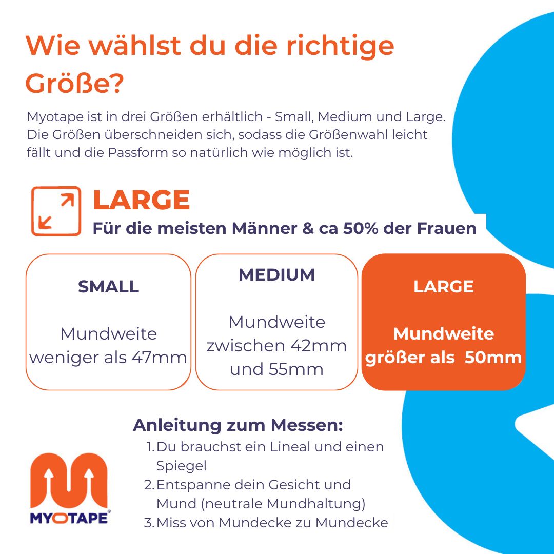 Infografik zur Größenauswahl von Myotape. Größen: Small, Medium, Large. Anleitung zum Messen der Mundweite.