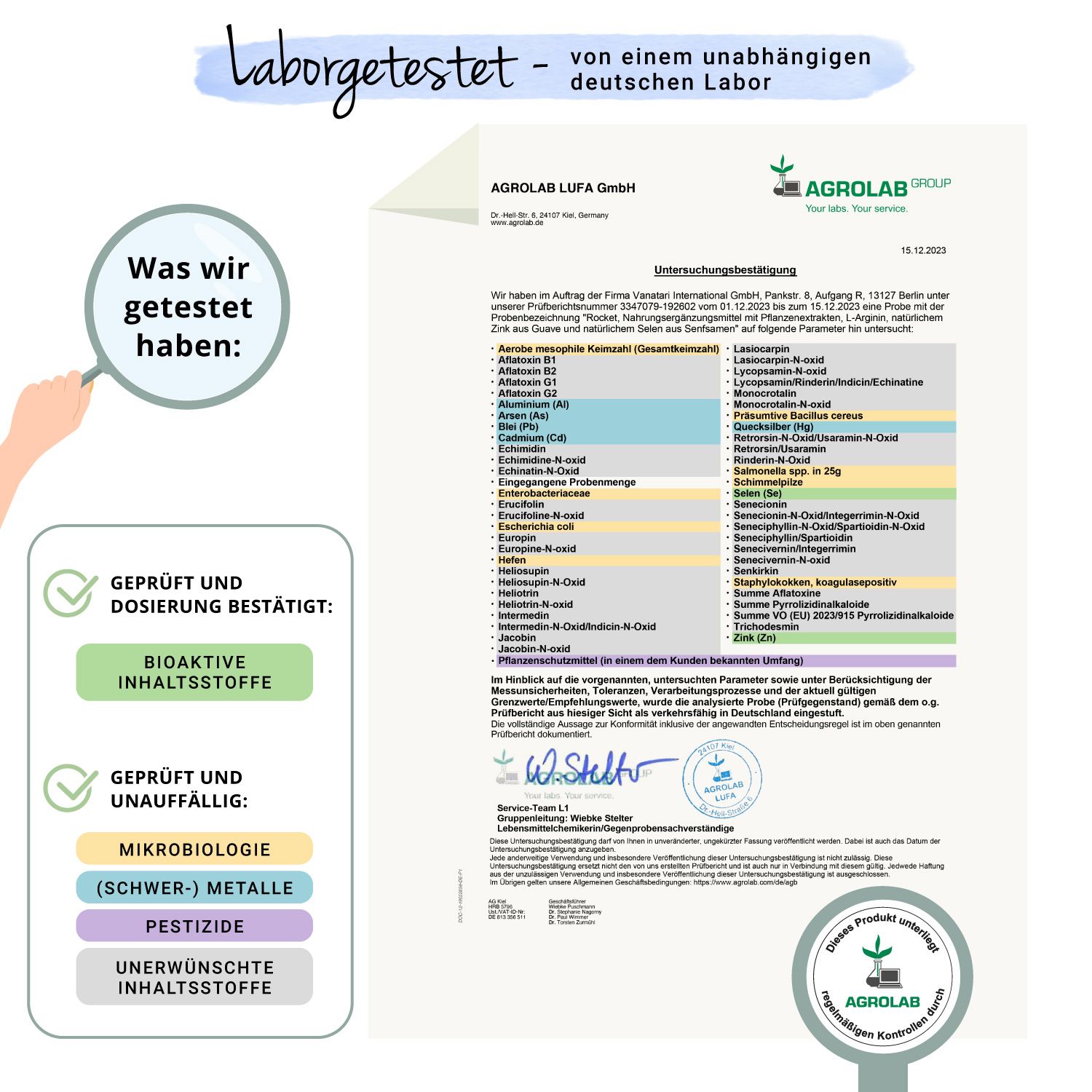 Laborzertifikat von Agrolab LUFA GmbH. Bestätigung von Inhaltsstoffen und Dosierung. Mikrobiologie, Schwermetalle, Pestizide und unerwünschte Stoffe.