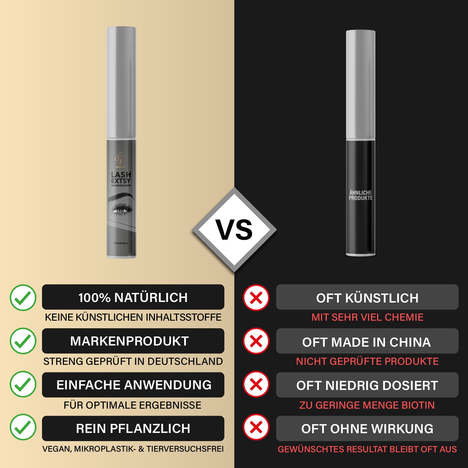 Vergleich von zwei Wimpernseren. Links: 100% natürlich, Markenprodukt. Rechts: Oft künstlich, nicht geprüft.