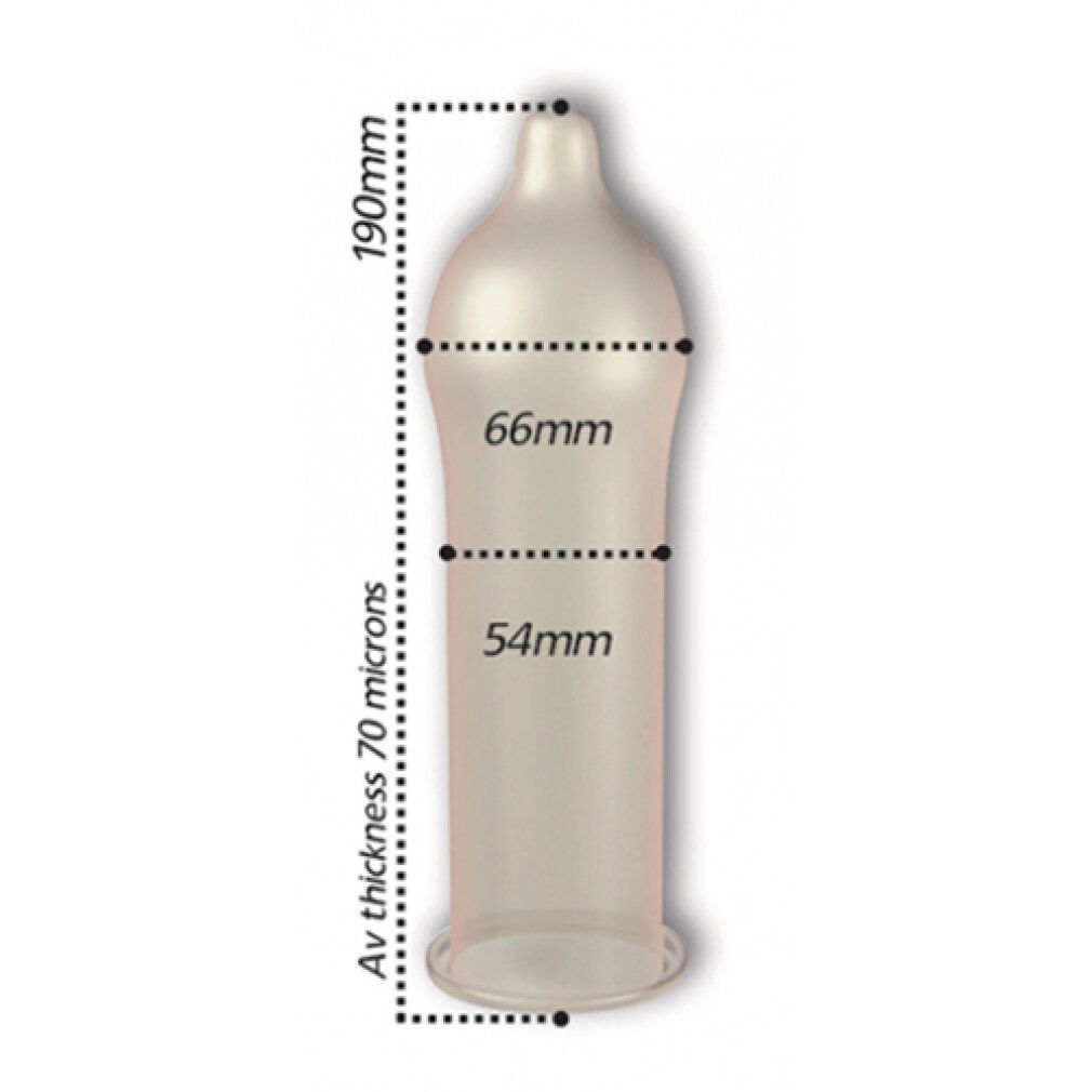 Kondom mit Maßen: 190mm lang, 66mm breit, 54mm breit, 70 Mikron dick. Transparent.
