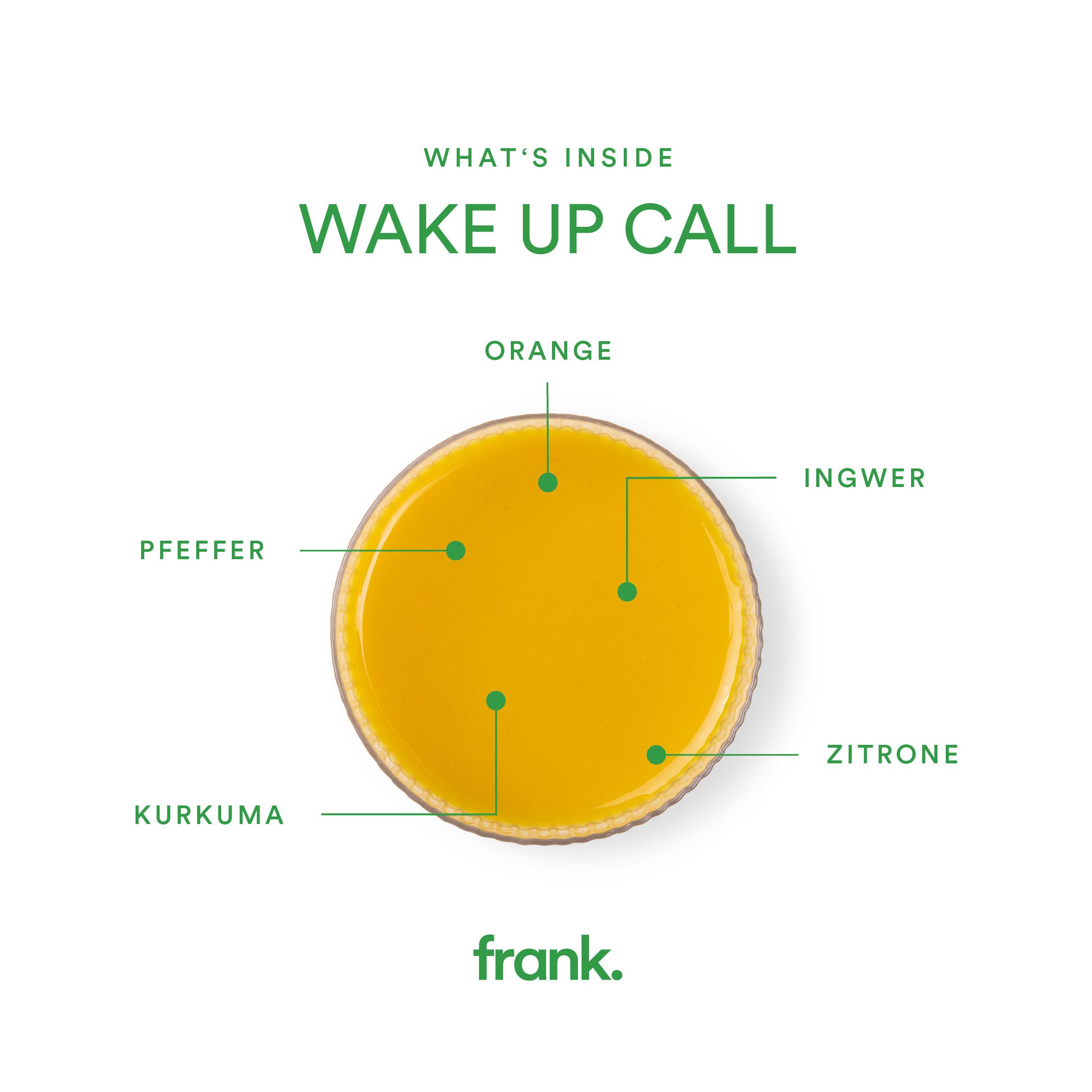 frank. Wake Up Call