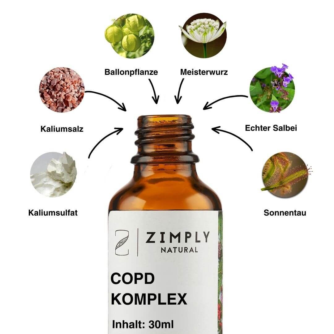 ZIMPLY NATURAL COPD Komplex Spray