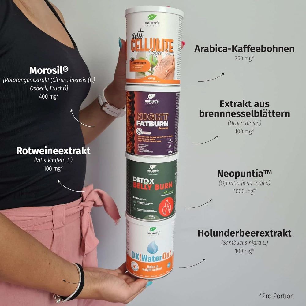 Frau hält vier Dosen Nature's Finest Bikini Body. Anti Cellulite, Night Fatburn, Detox Belly Burn und OK! Water Out. Pfeile zeigen Inhaltsstoffe.