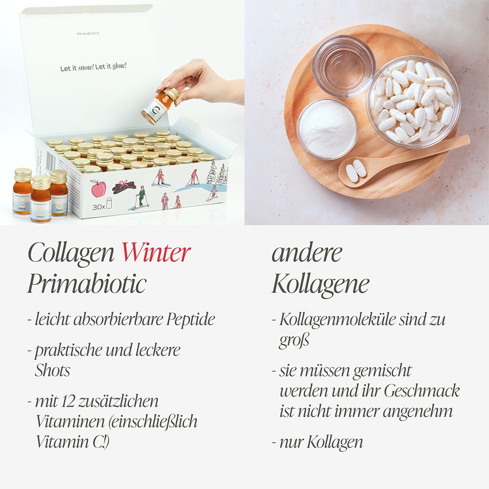 Vergleich von Collagen Winter Primabiotic und anderen Collagenen. Links: Flaschen, Text. Rechts: Zutaten, Text.