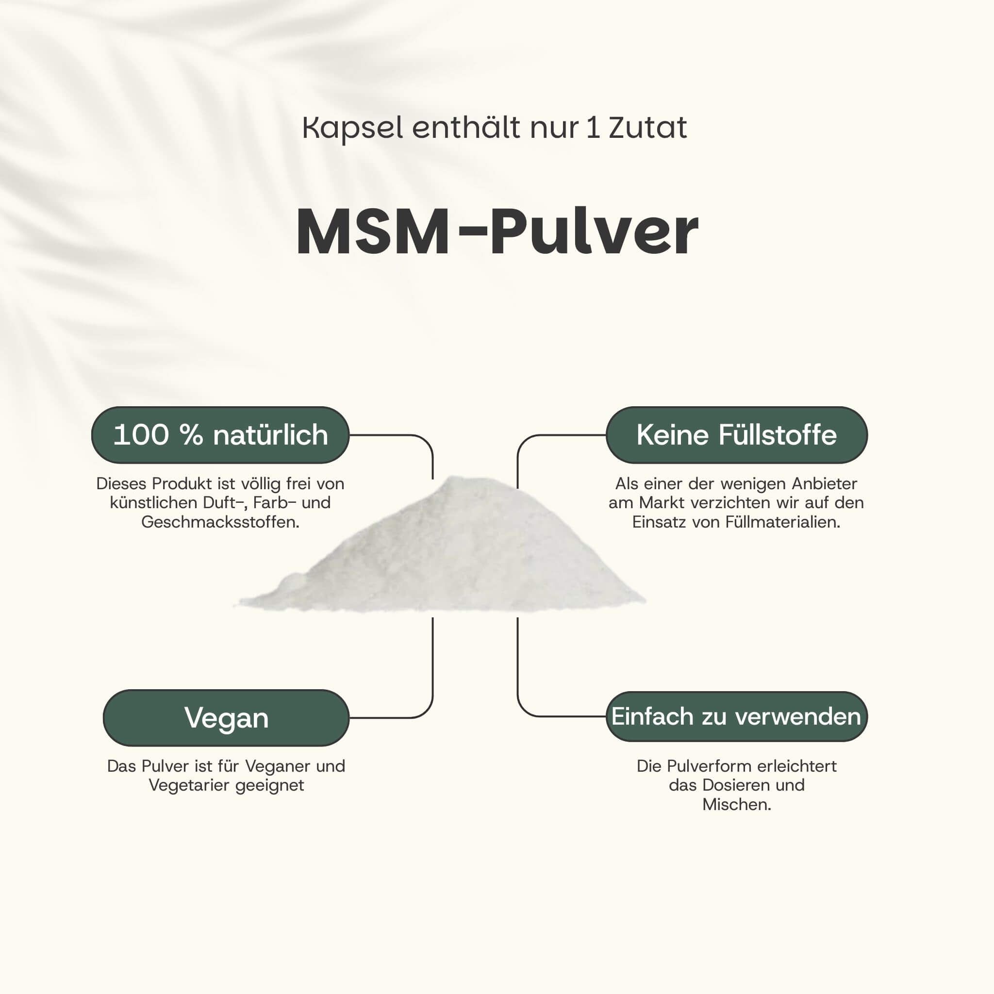 Haufen MSM-Pulver. Text: 100% natürlich, ohne Füllstoffe, vegan, einfach zu verwenden.