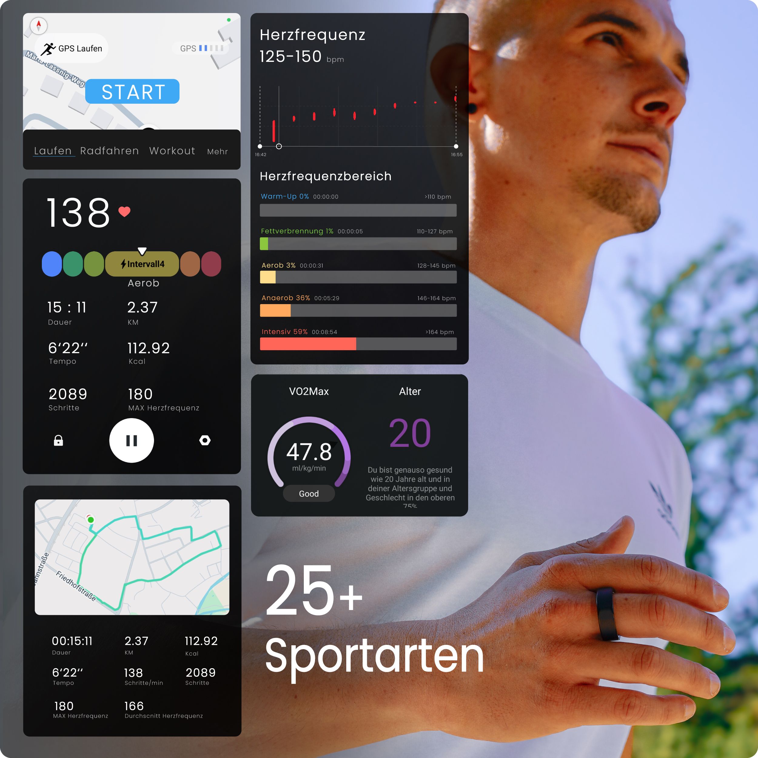 Mann mit Ring. Smartphone-Screens zeigen Sportdaten. Text: 25+ Sportarten.