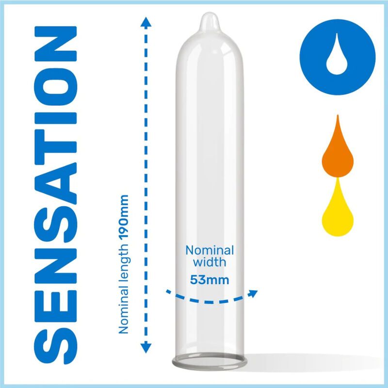 Kondom mit Beschriftung: SENSATION. Maße: 190mm Länge, 53mm Breite. Tropfen-Illustrationen.
