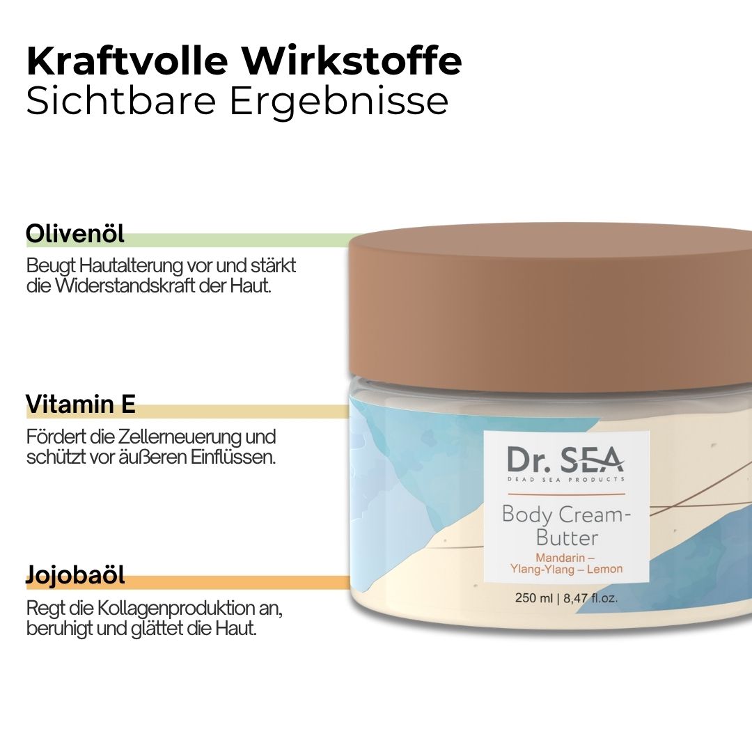 Produkt-Tiegel mit Text. Text: Olivenöl, Vitamin E, Jojobaöl. Sichtbare Ergebnisse.