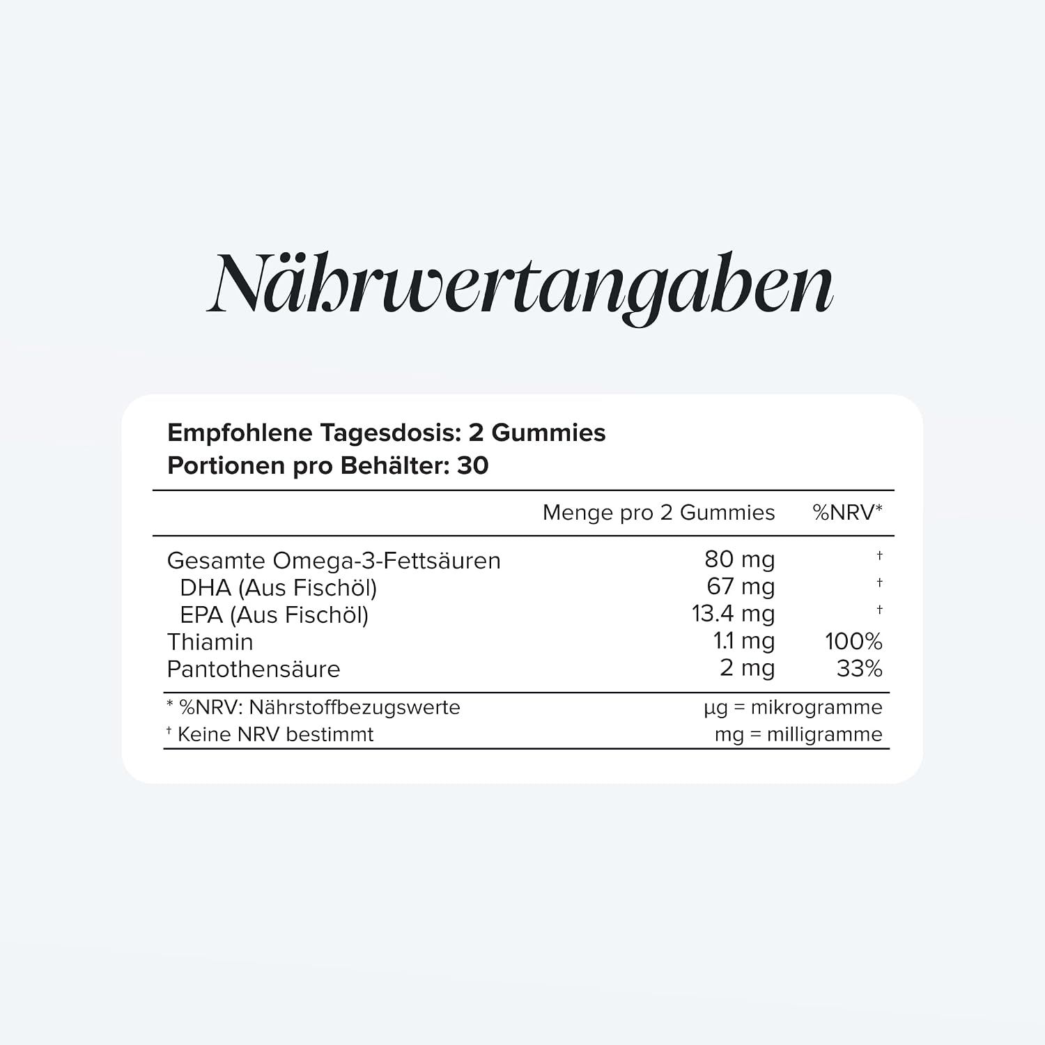 Novomin's Omega-3 Fischöl Gummies, 60 Stück in Braunglasflasche.