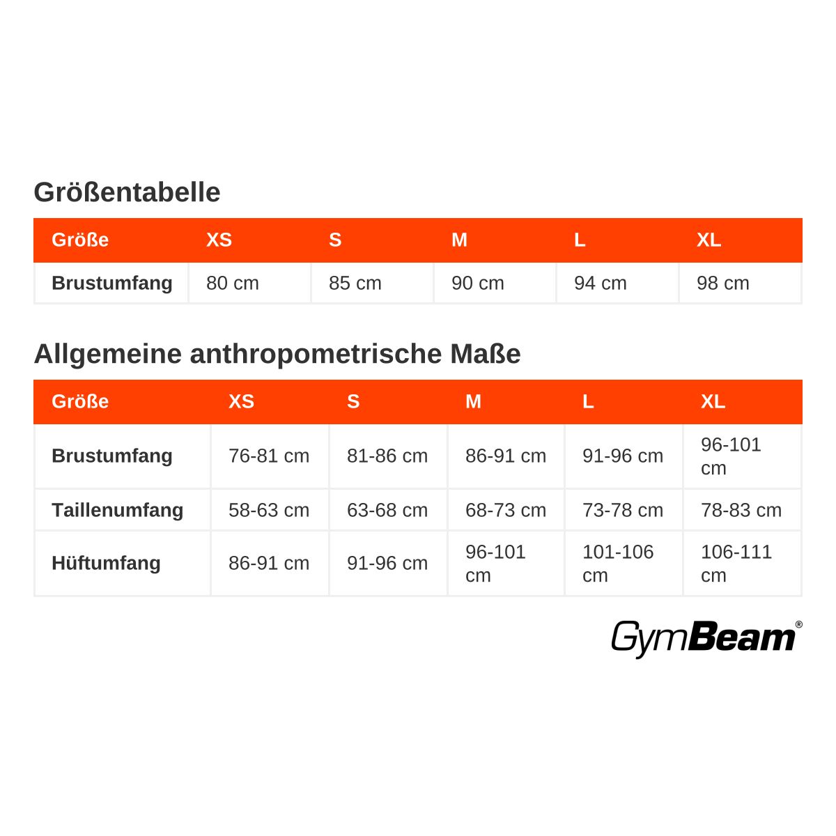Größentabelle für Damenbekleidung mit Brust-, Taillen- und Hüftumfang.