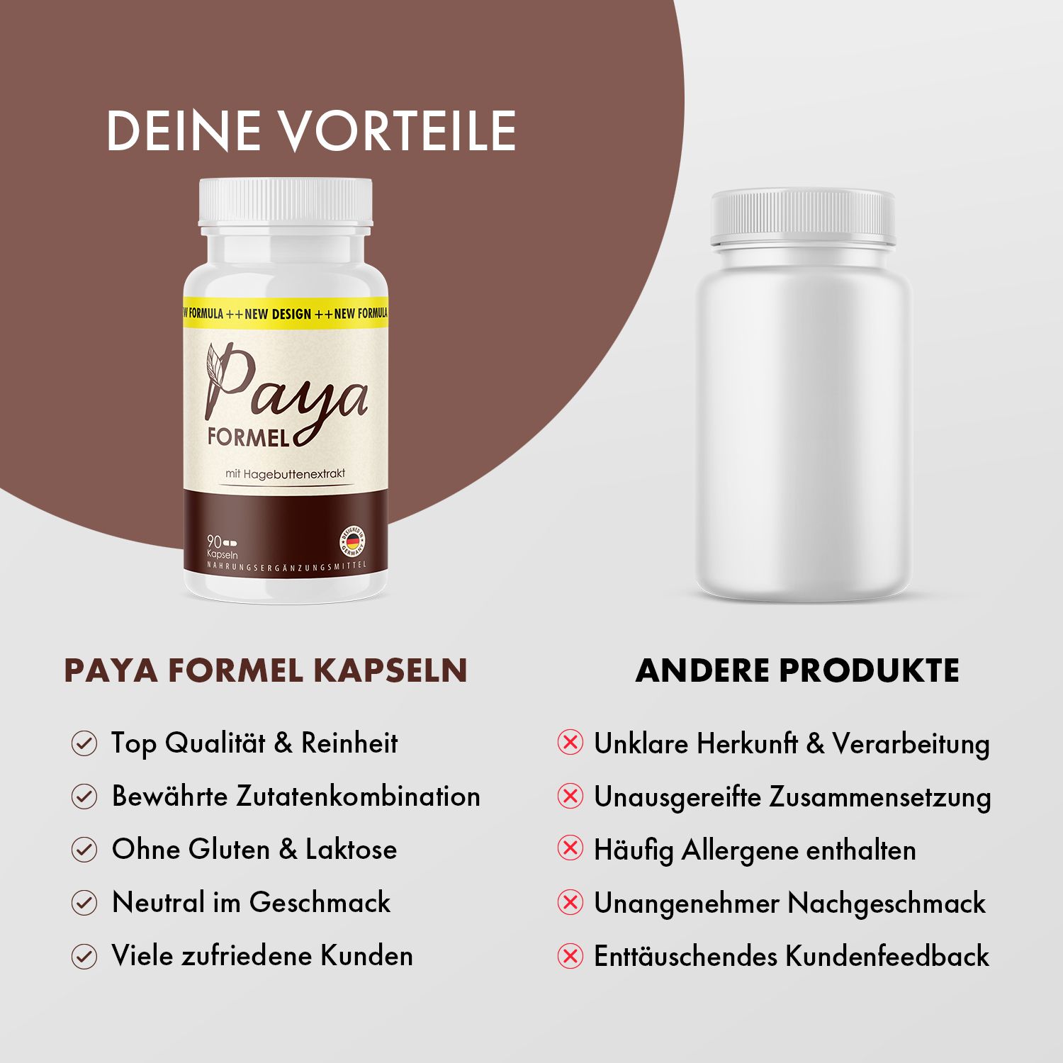 Kapsel-Flasche mit Aufschrift Paya Formel. Daneben eine leere Flasche. Text: Top Qualität, ohne Gluten & Laktose, neutrale Geschmack.