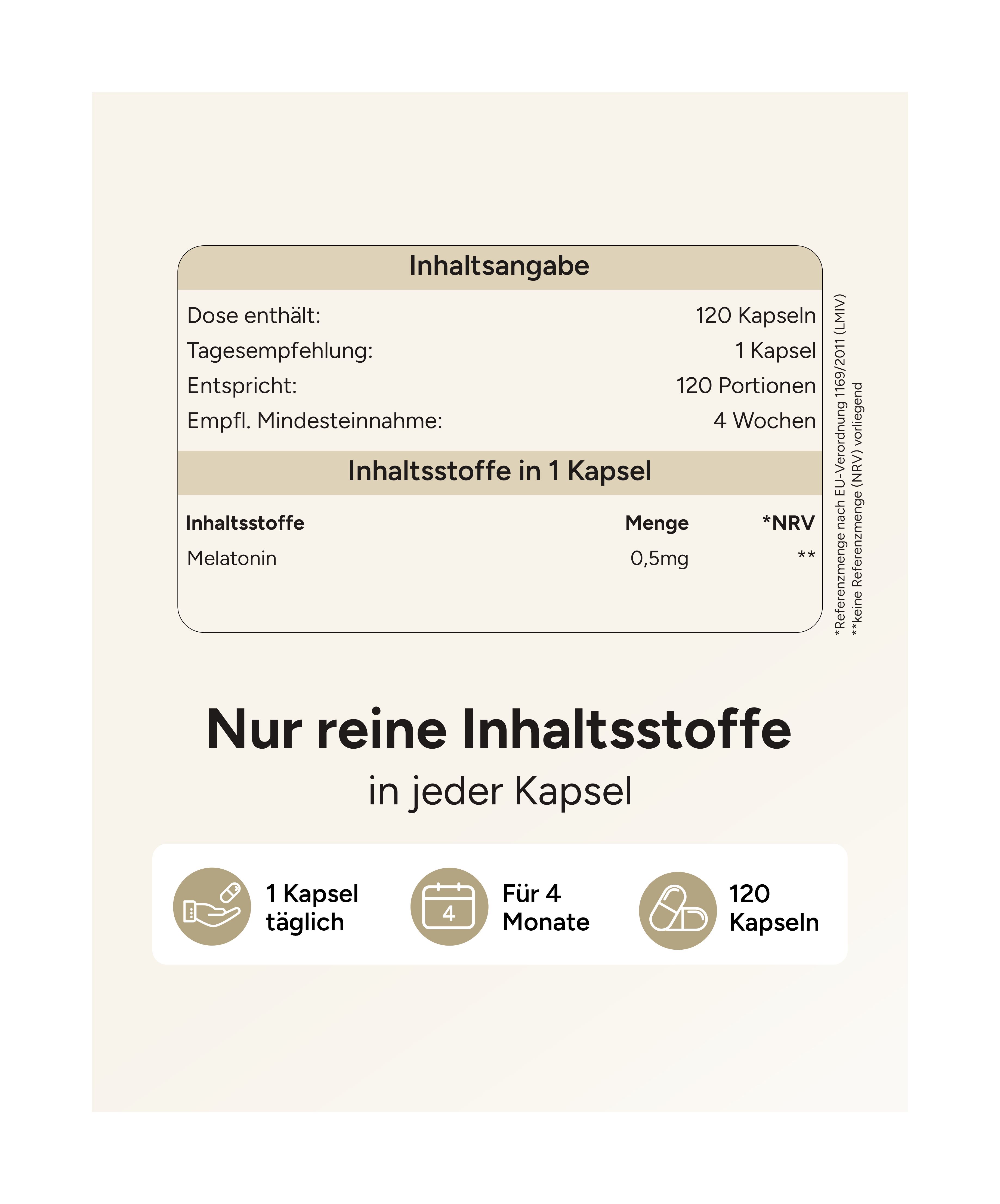 Tabelle mit Inhaltsangaben: Melatonin 0,5mg pro Kapsel. Text: Nur reine Inhaltsstoffe. 1 Kapsel täglich, für 4 Monate, 120 Kapseln.