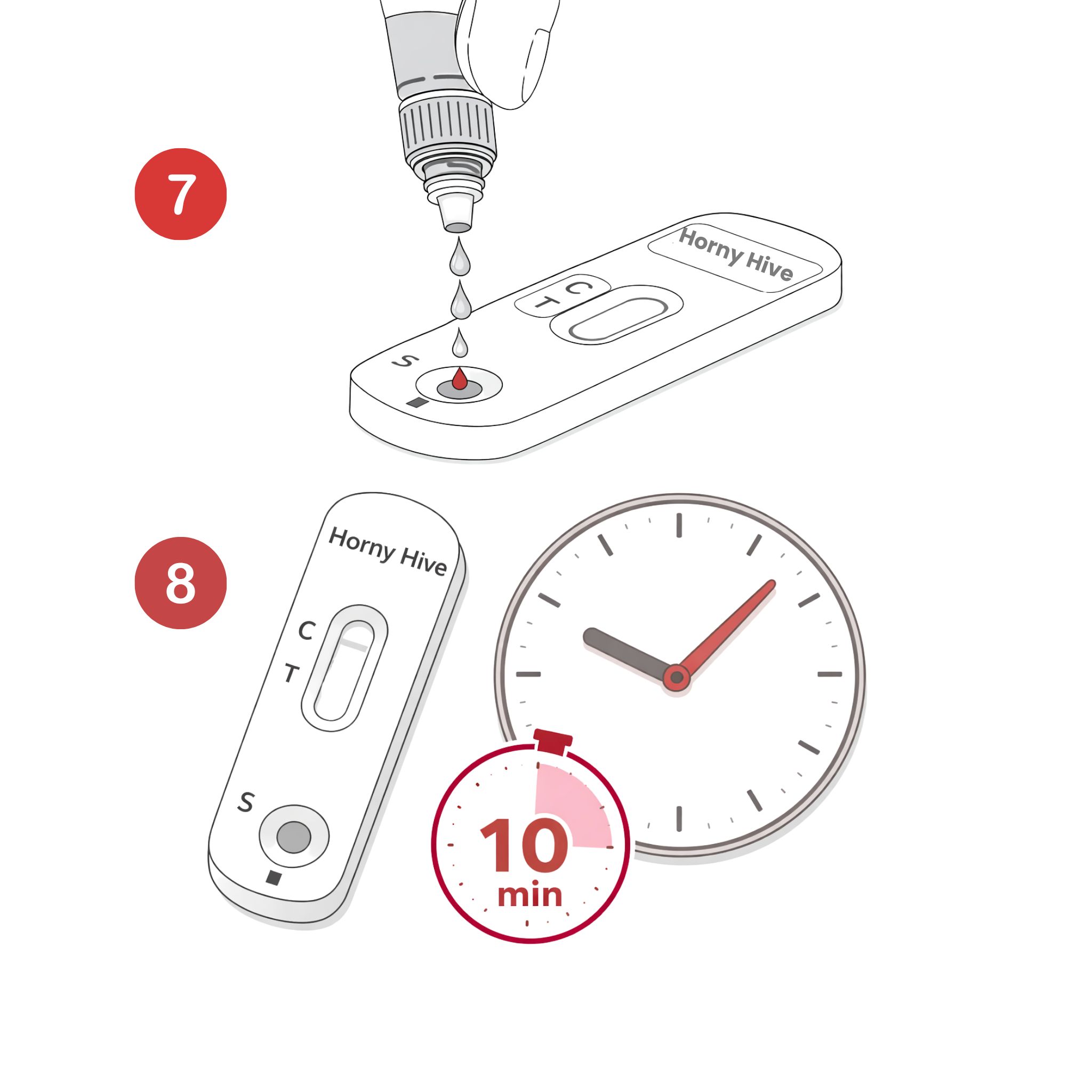 Horny Hive HIV Schnelltest-Verpackung. Rote Verpackung mit Logo und Testinformationen.