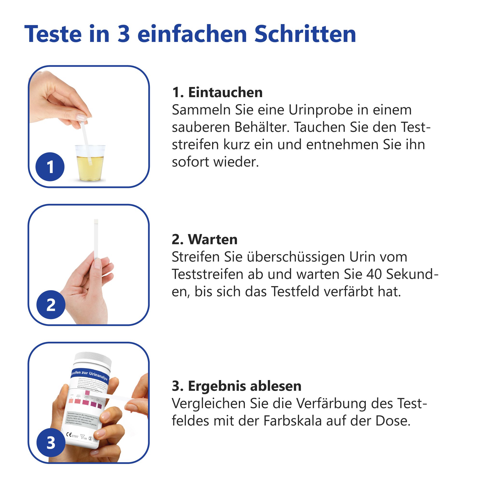 Illustration: 3 Schritte zur Anwendung. 1. Eintauchen. 2. Warten. 3. Ergebnis ablesen. Teststreifen und Urinprobe.