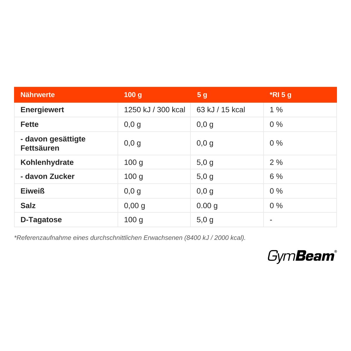 Nährwerttabelle für GymBeam Tagatose Süßungsmittel mit Energie-, Fett-, Kohlenhydrat- und Eiweißangaben.