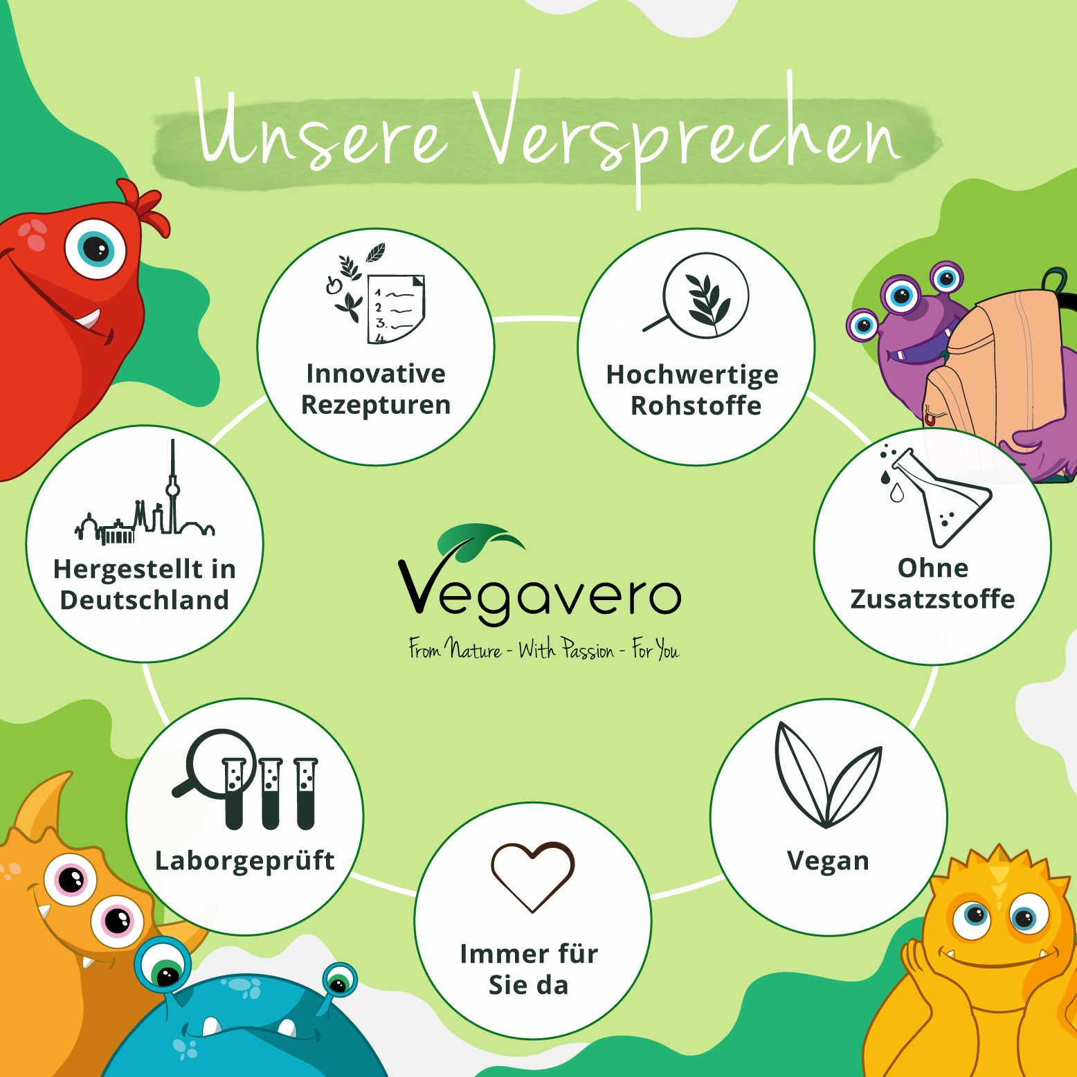VEGAVERO Vitamin B12 Spray Junior